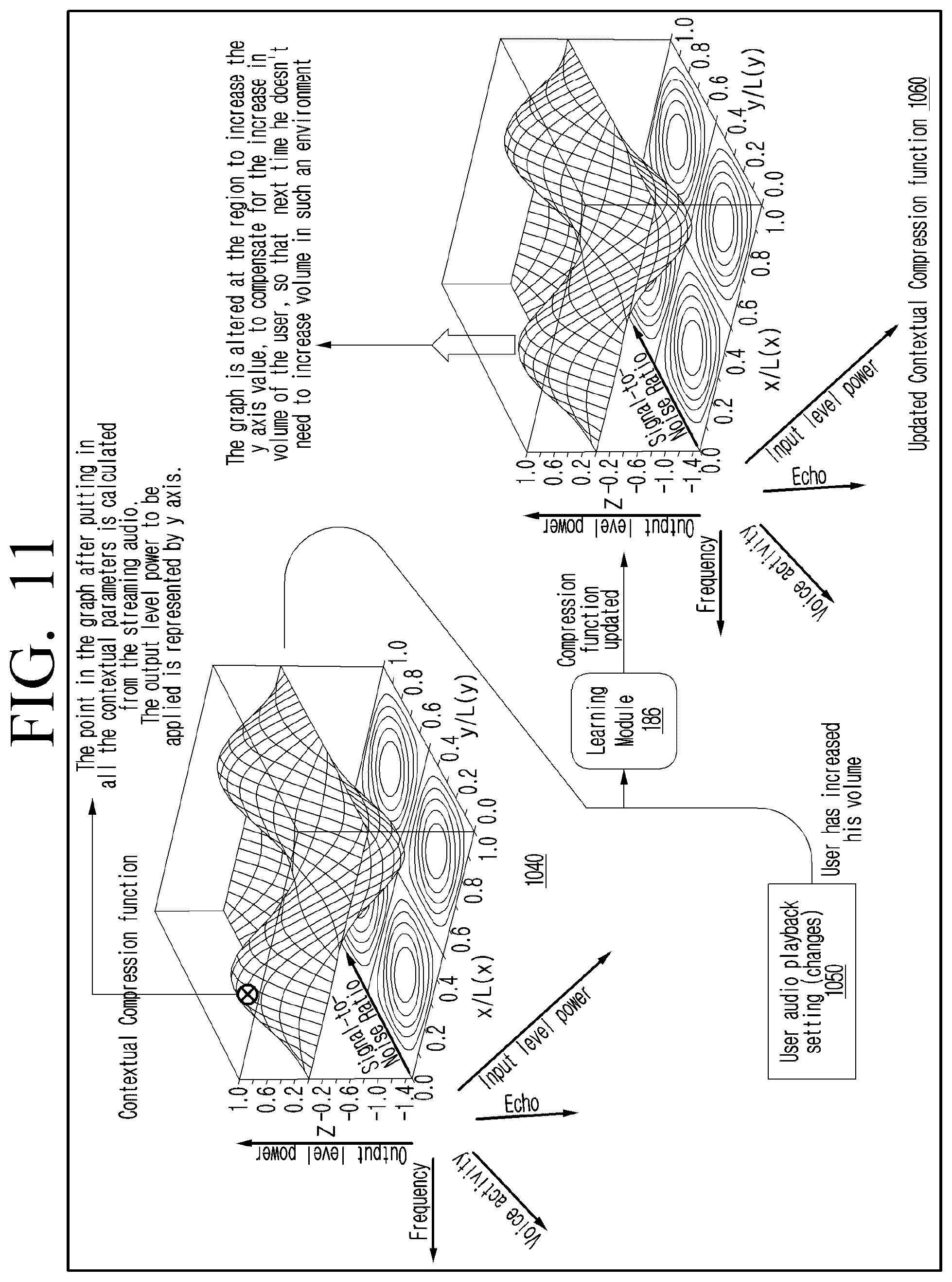 Patent US12592243 Figure 11 – Method and electronic device for personalized audio enhancement