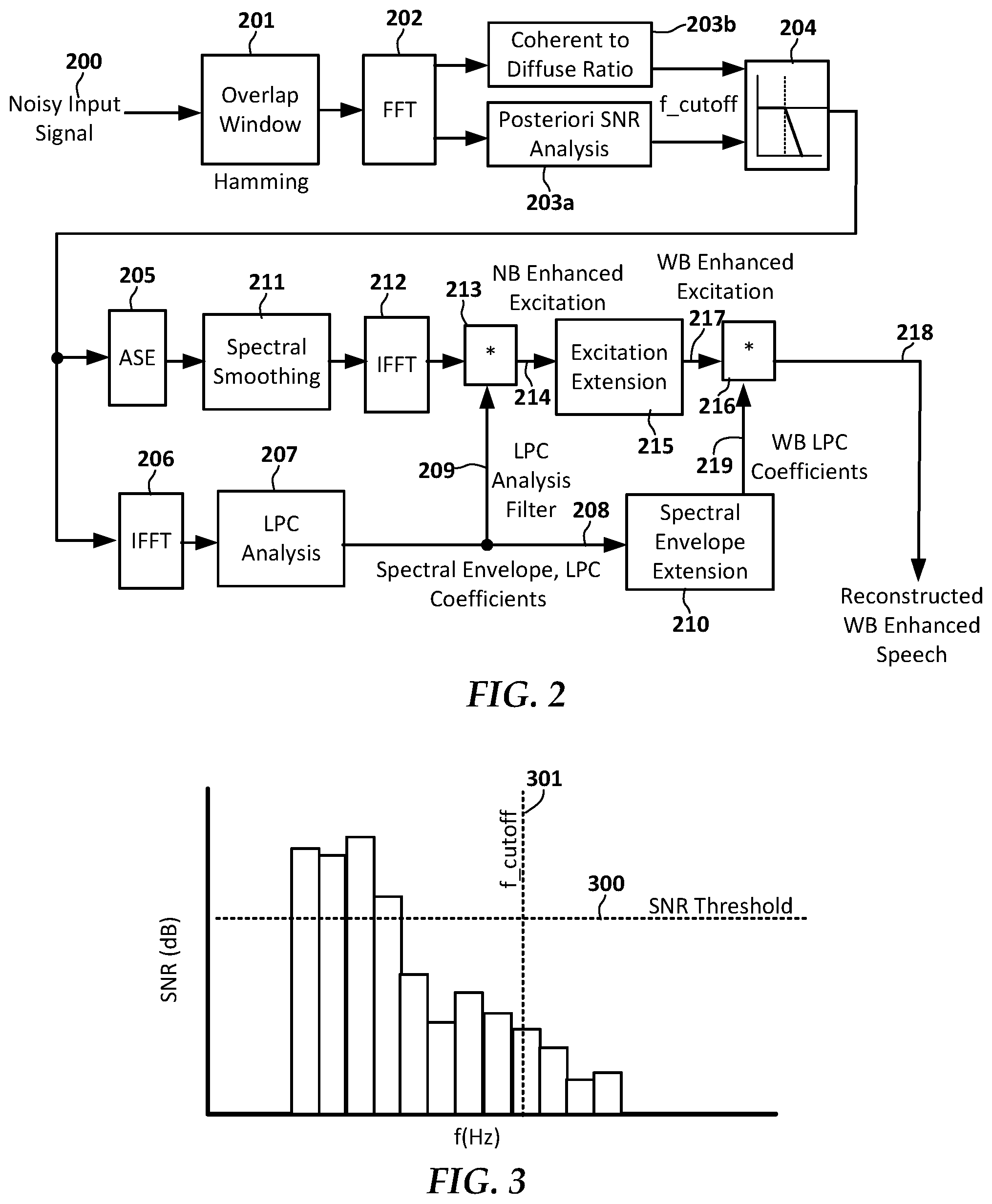 Patent US12592244 Figure 2 – Reduced-bandwidth speech enhancement with bandwidth extension