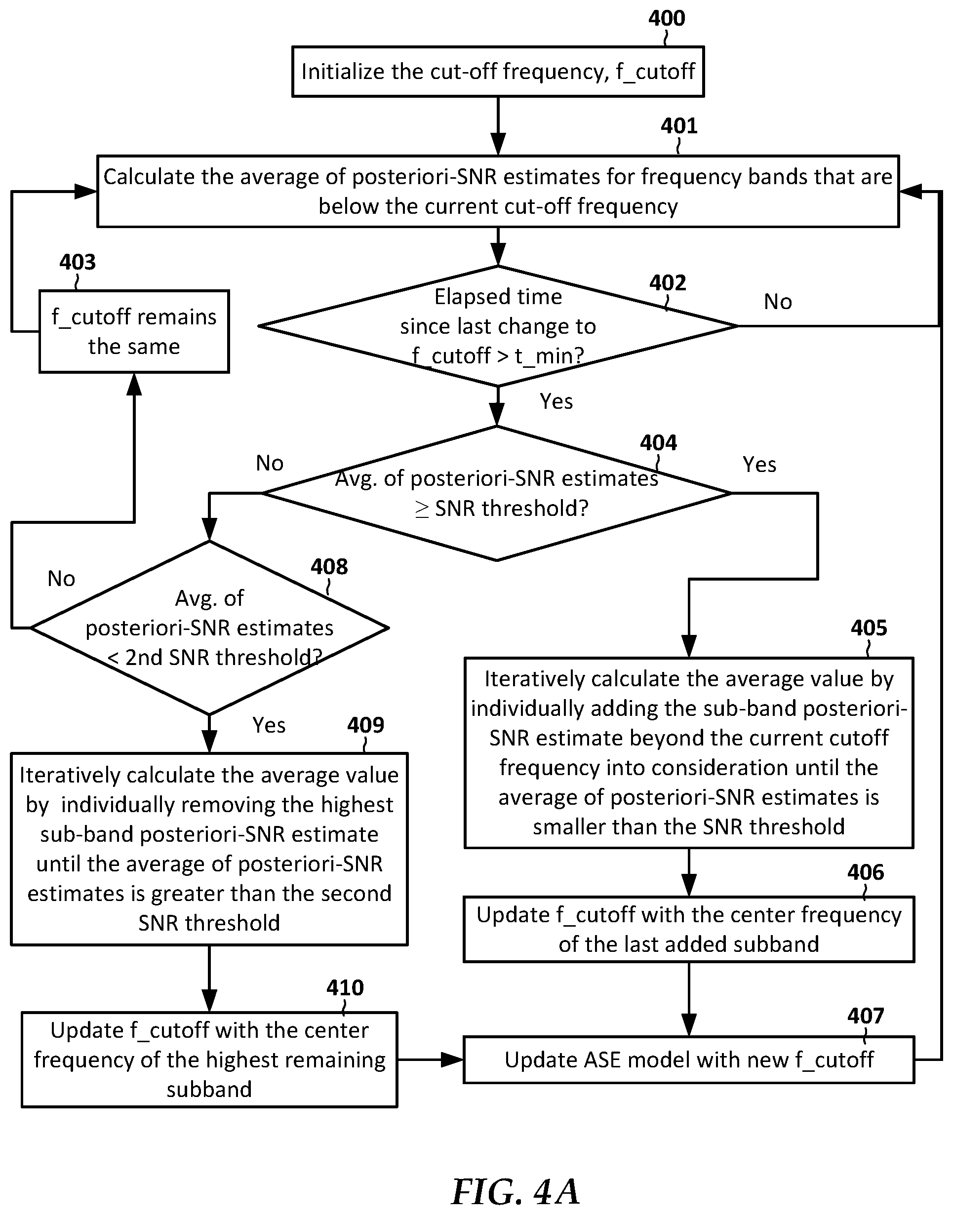 Patent US12592244 Figure 3 – Reduced-bandwidth speech enhancement with bandwidth extension