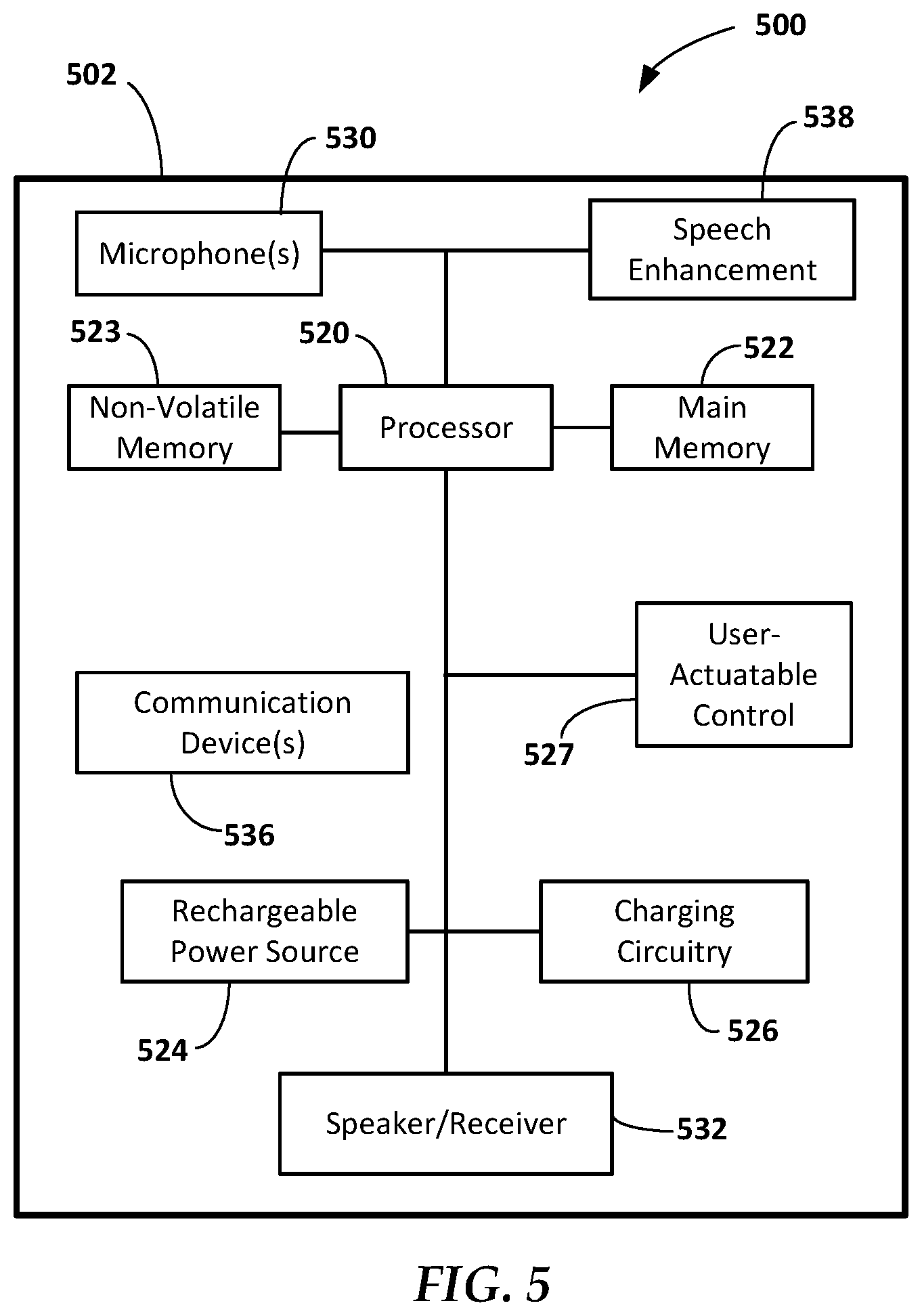 Patent US12592244 Figure 5 – Reduced-bandwidth speech enhancement with bandwidth extension