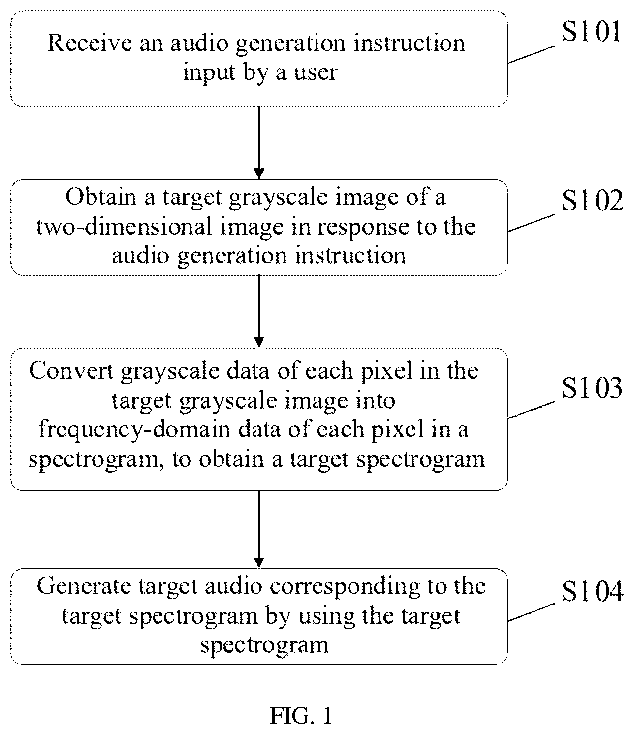 Patent US12592245 Figure 1 – Audio generation method, audio generation device, and storage medium