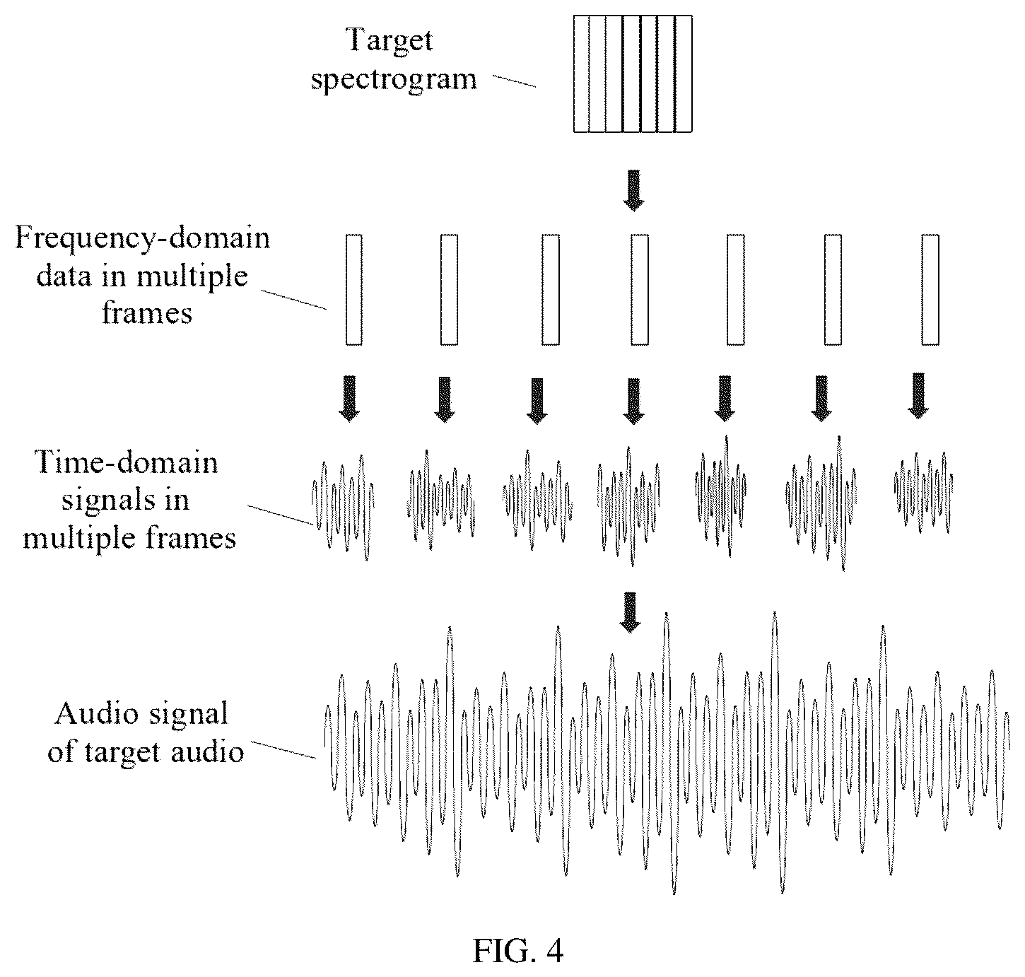 Patent US12592245 Figure 3 – Audio generation method, audio generation device, and storage medium