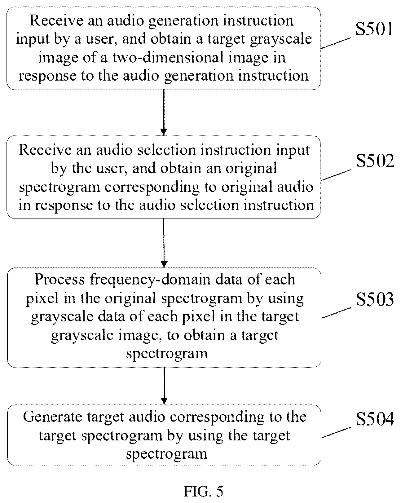 Patent US12592245 Figure 4 – Audio generation method, audio generation device, and storage medium