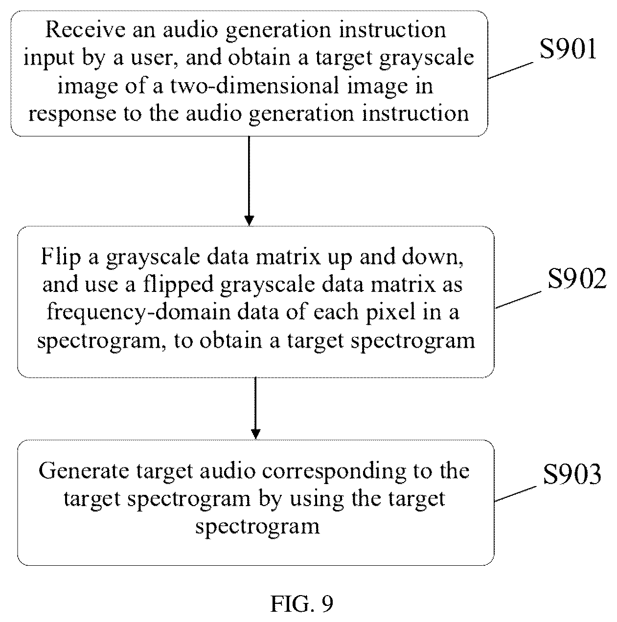 Patent US12592245 Figure 7 – Audio generation method, audio generation device, and storage medium