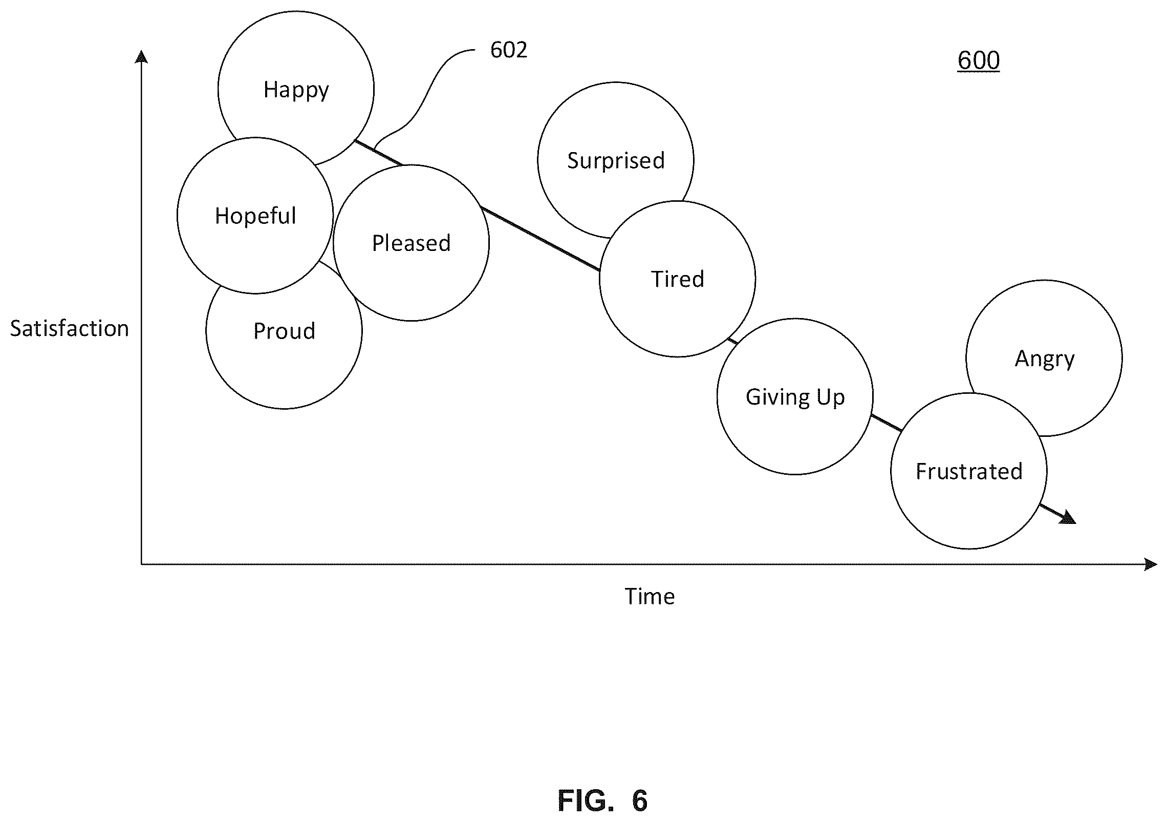 Patent US12592246 Figure 6 – System and method for extracting hidden cues in interactive communications