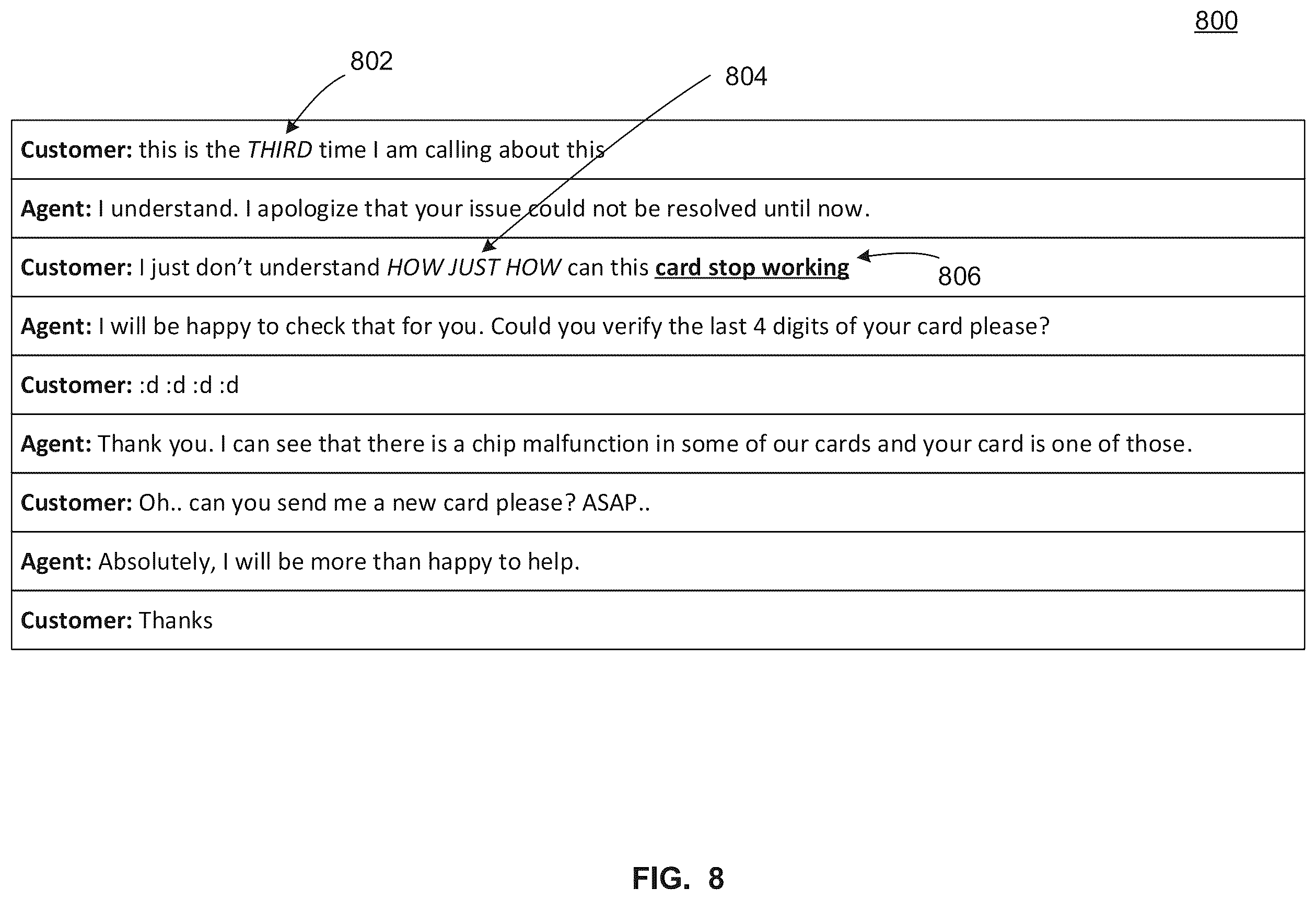 Patent US12592246 Figure 8 – System and method for extracting hidden cues in interactive communications