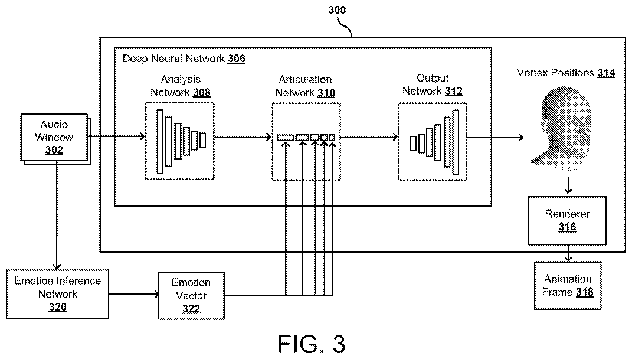 Patent US12592247 Figure 3 – Inferring emotion from speech in audio data using deep learning