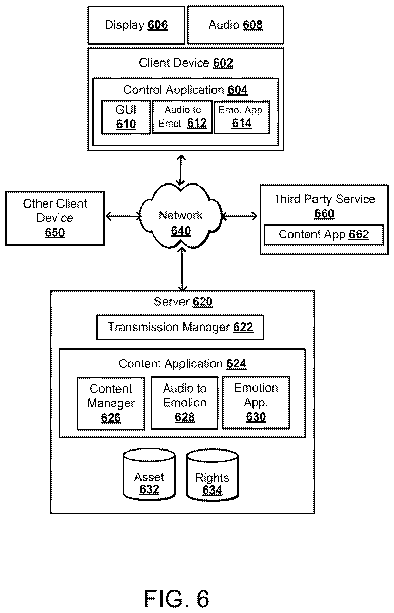 Patent US12592247 Figure 6 – Inferring emotion from speech in audio data using deep learning