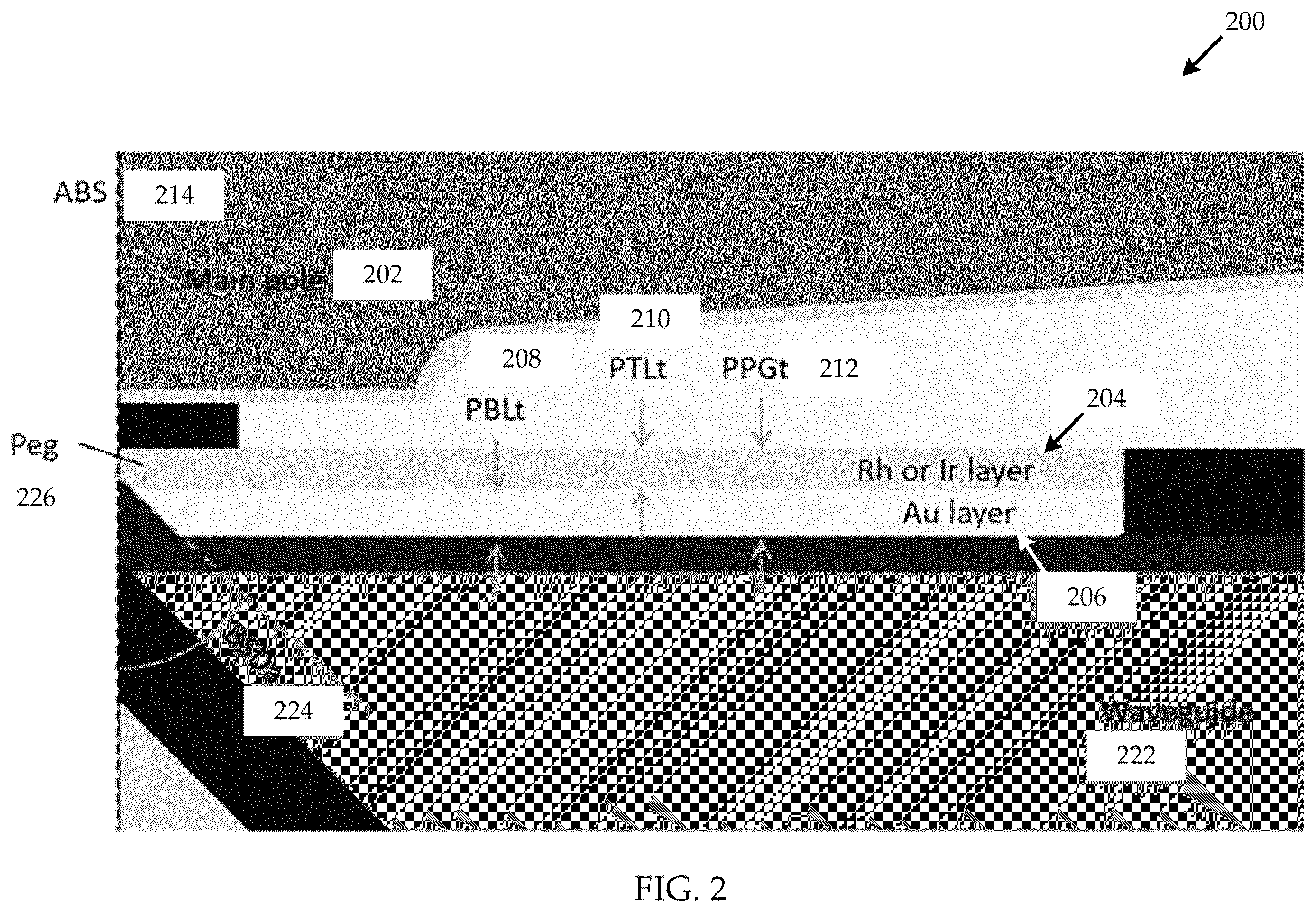 Patent US12592253 Figure 2 – Tapered bi-layer near field transducer for heat-assisted magnetic recording write heads