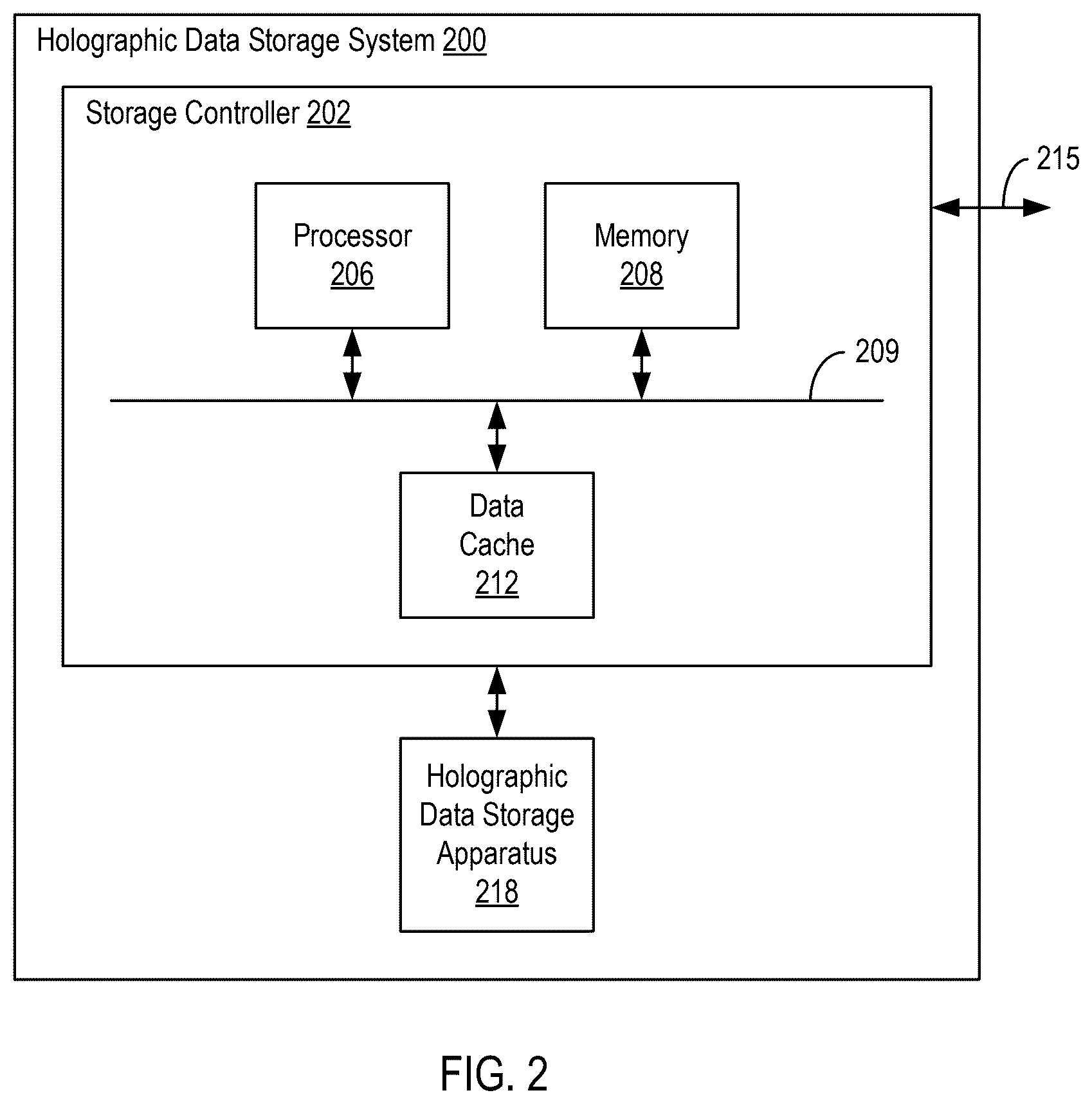 Patent US12592255 Figure 2 – Holographic storage hardware enabled locking