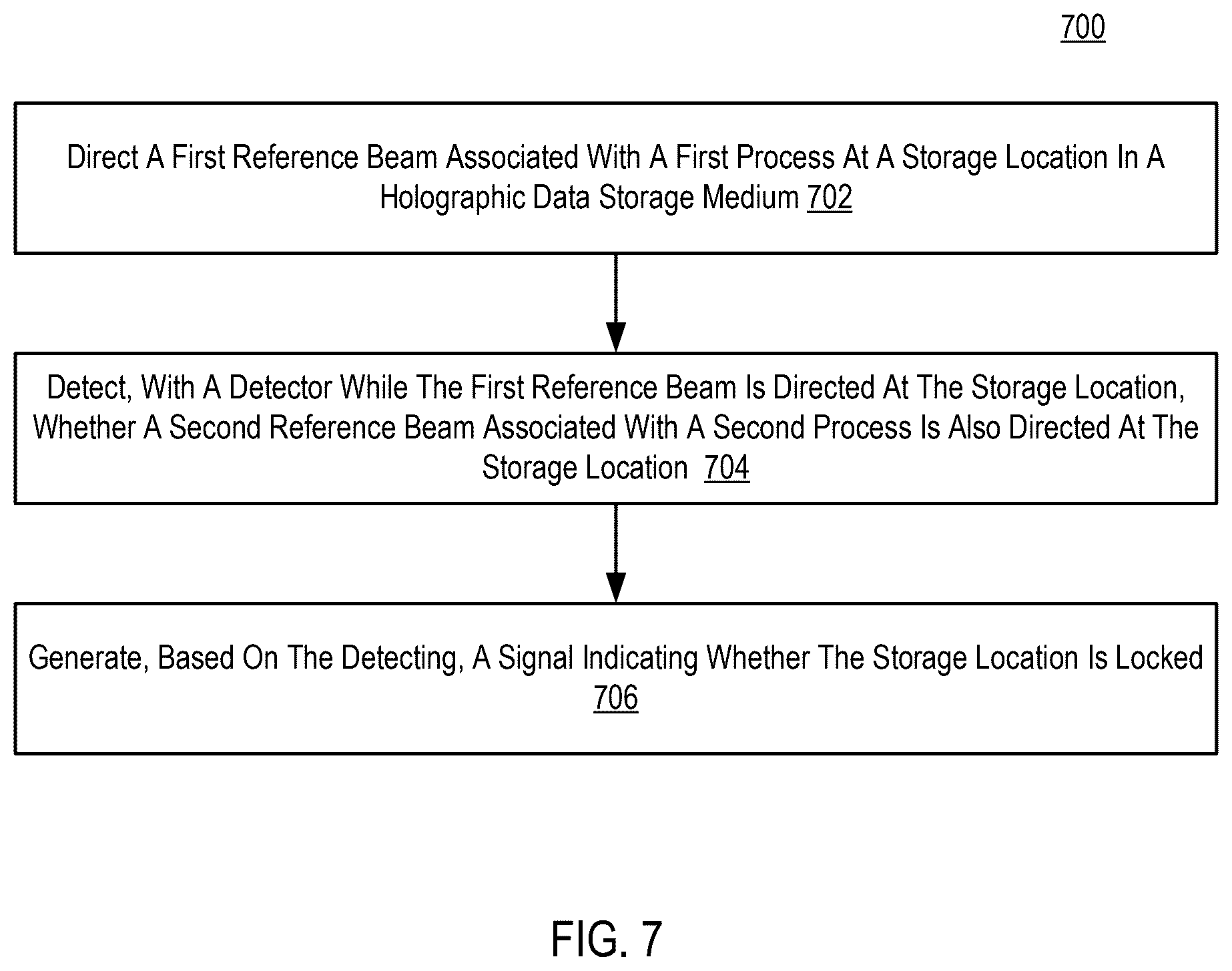Patent US12592255 Figure 7 – Holographic storage hardware enabled locking