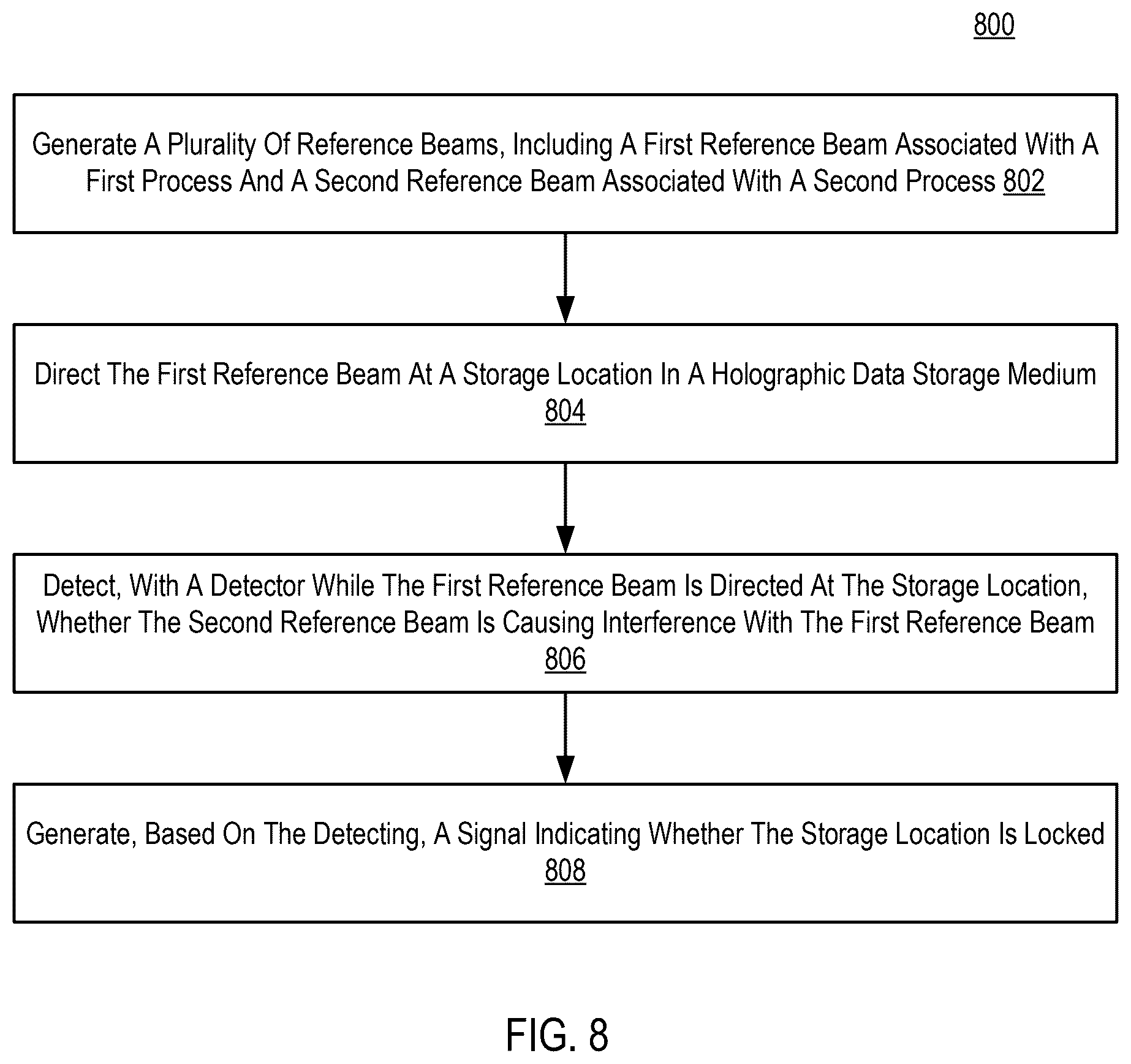 Patent US12592255 Figure 8 – Holographic storage hardware enabled locking