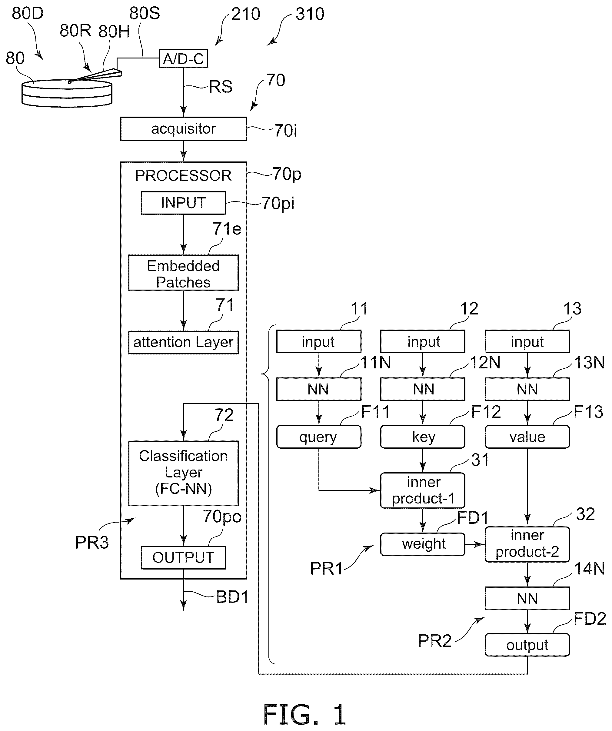 Patent US12592256 — Information processing device, magnetic recording/reproducing device, and magnetic recording/reproducing system — Figure 1