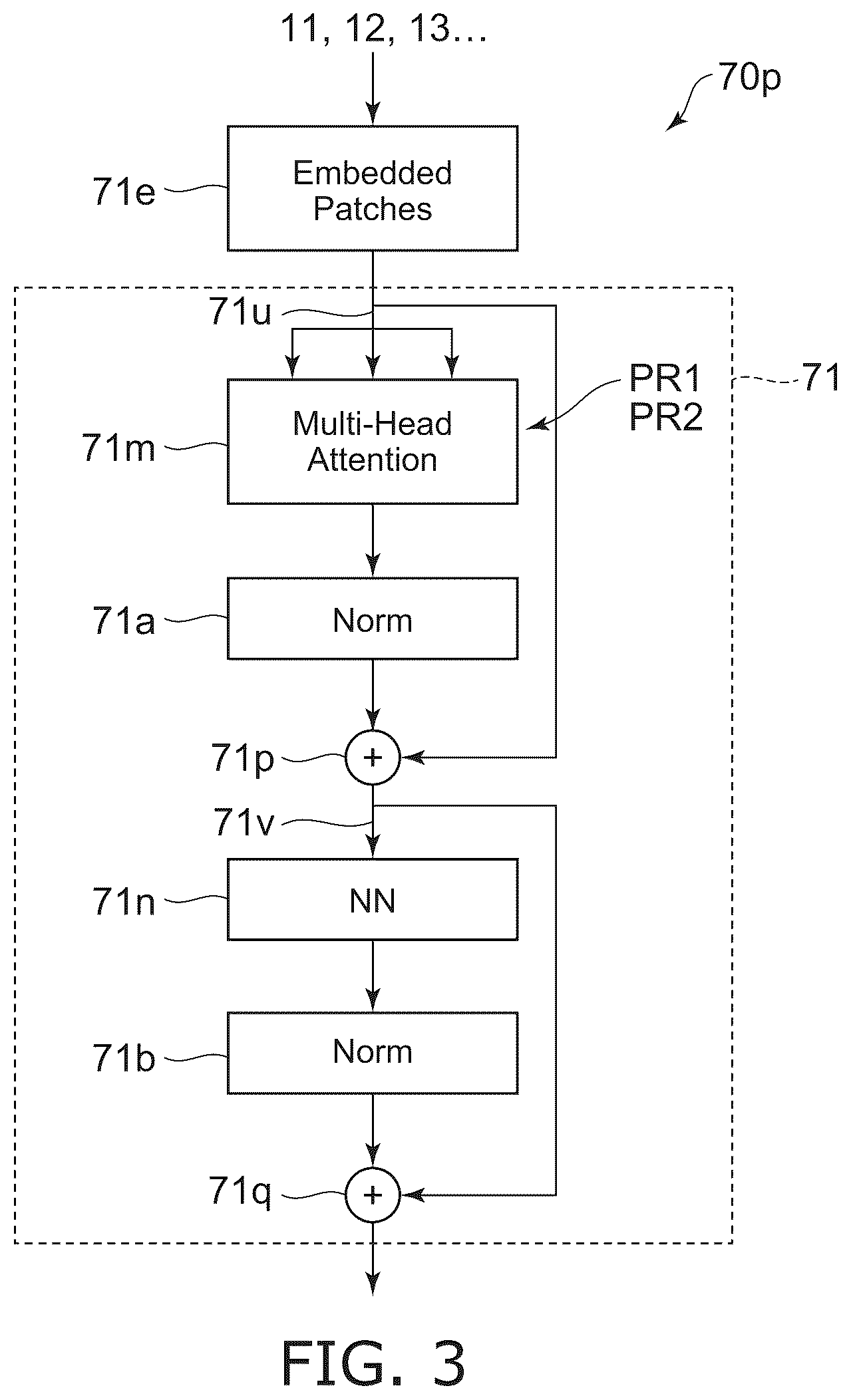 Patent US12592256 Figure 3 – Information processing device, magnetic recording/reproducing device, and magnetic recording/reproducing system