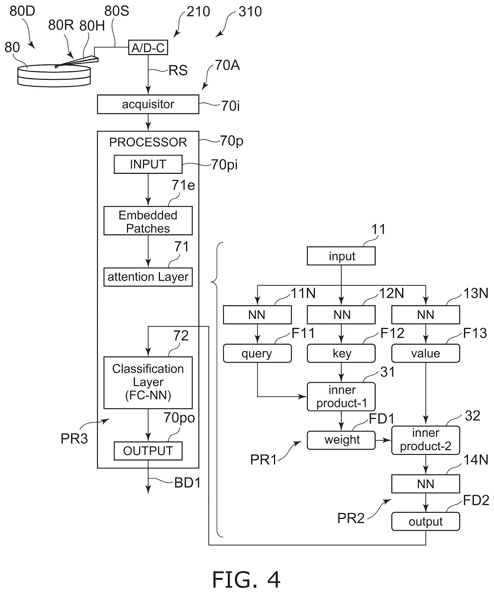 Patent US12592256 Figure 4 – Information processing device, magnetic recording/reproducing device, and magnetic recording/reproducing system
