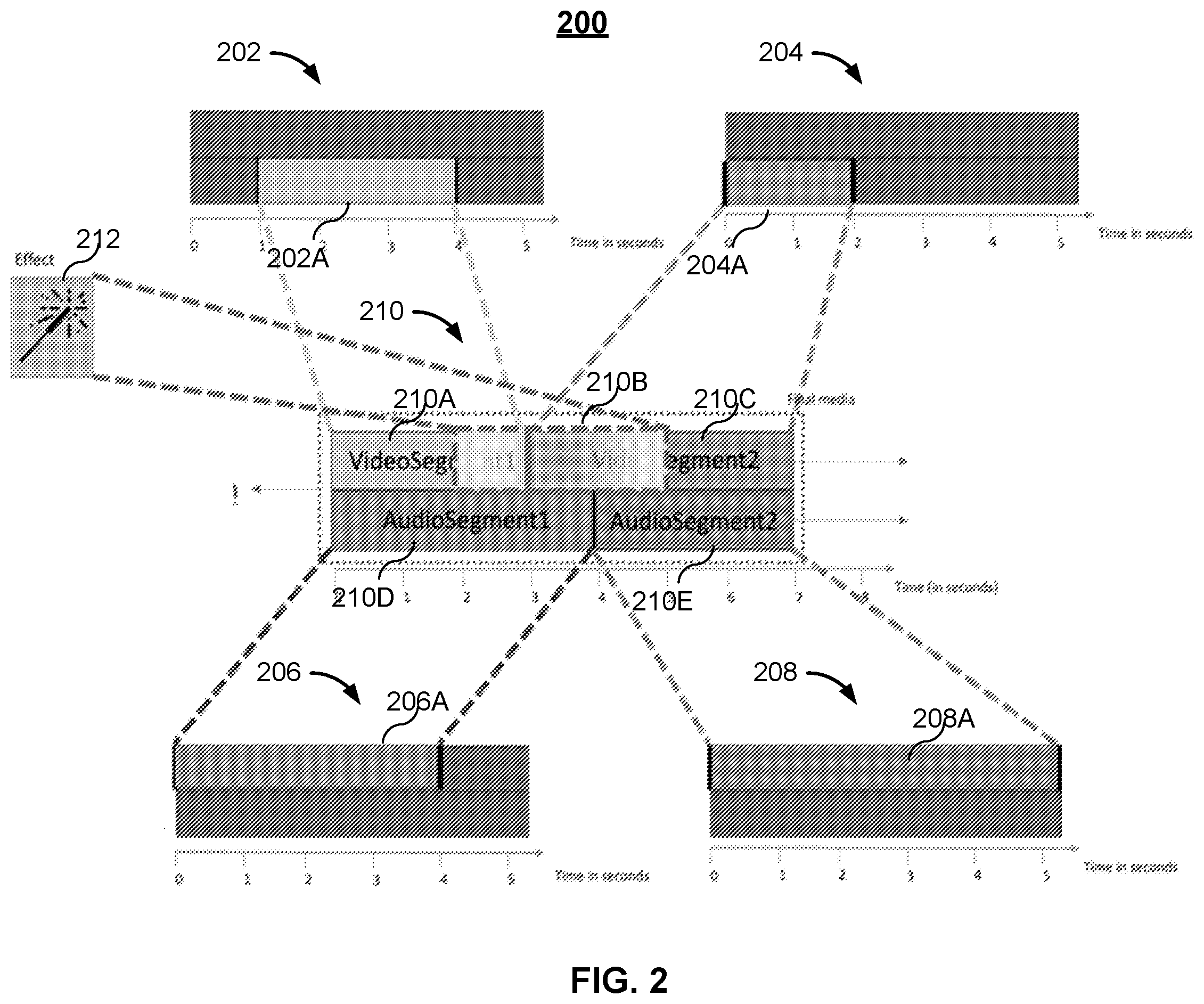 Patent US12592257 Figure 2 – Media editing with client-side edits and server-side edits