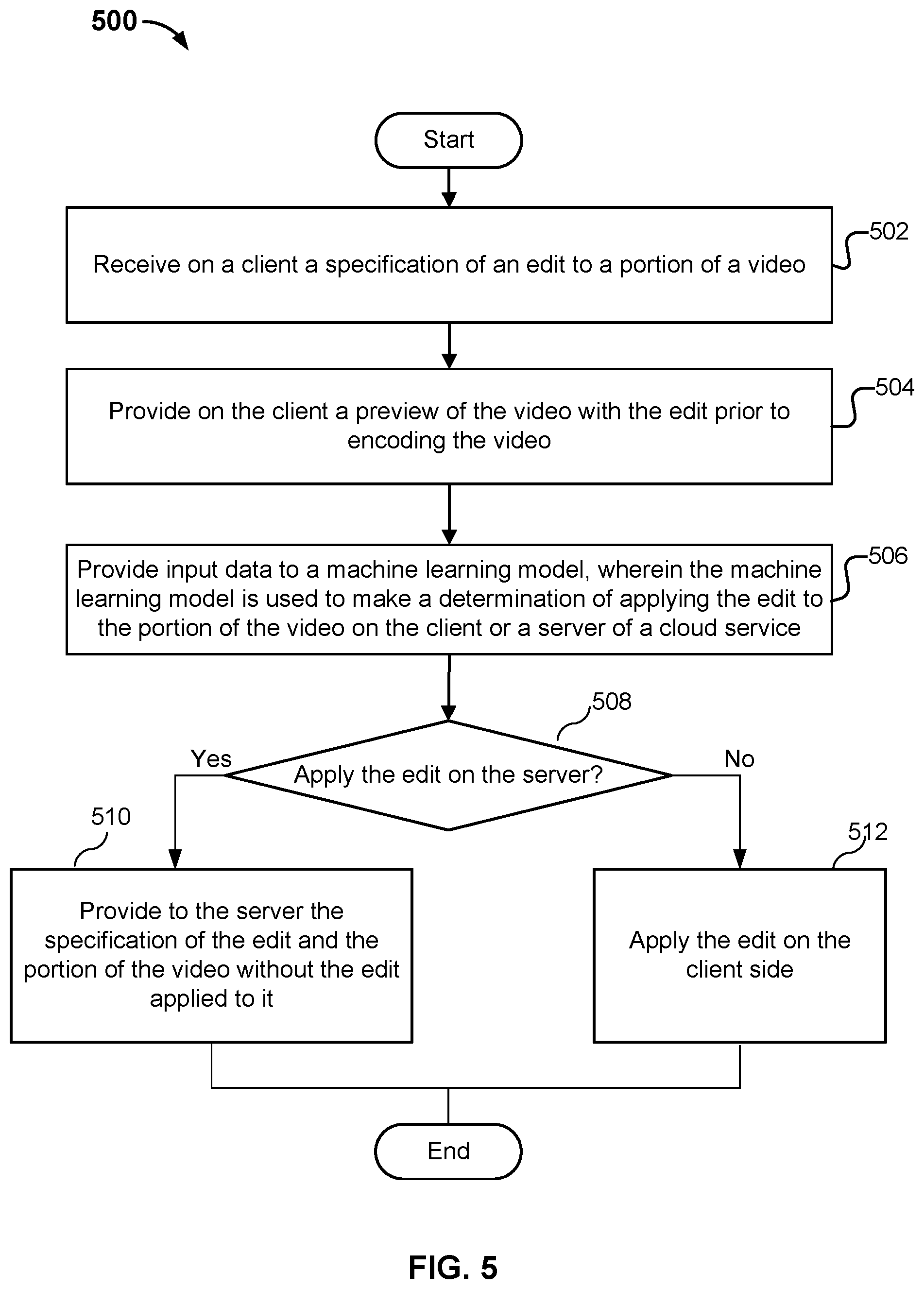 Patent US12592257 Figure 5 – Media editing with client-side edits and server-side edits