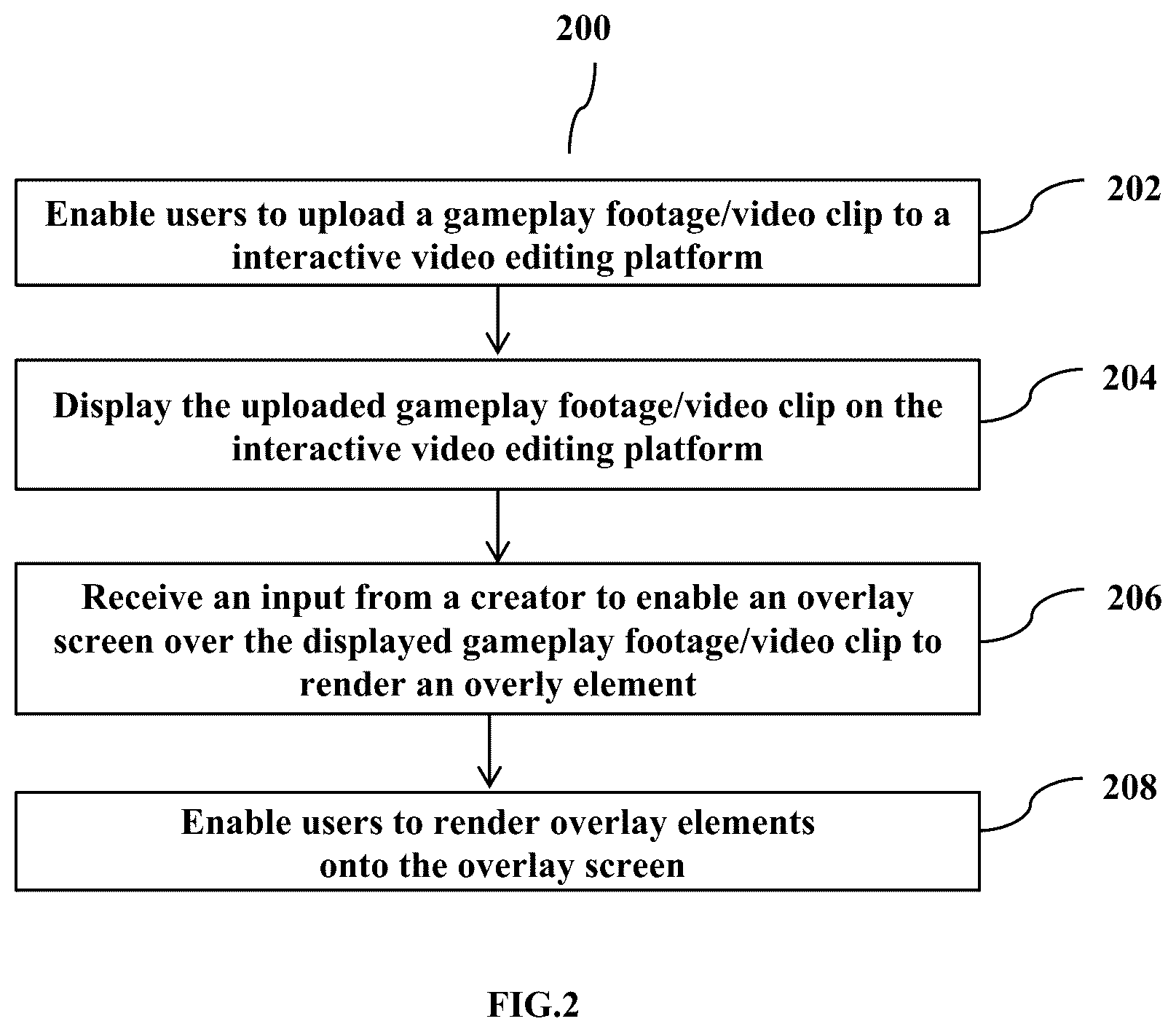 Patent US12592258 Figure 2 – Method and apparatus for interactive video editing platform to create overlay videos to enhance entertainment video games with educational content