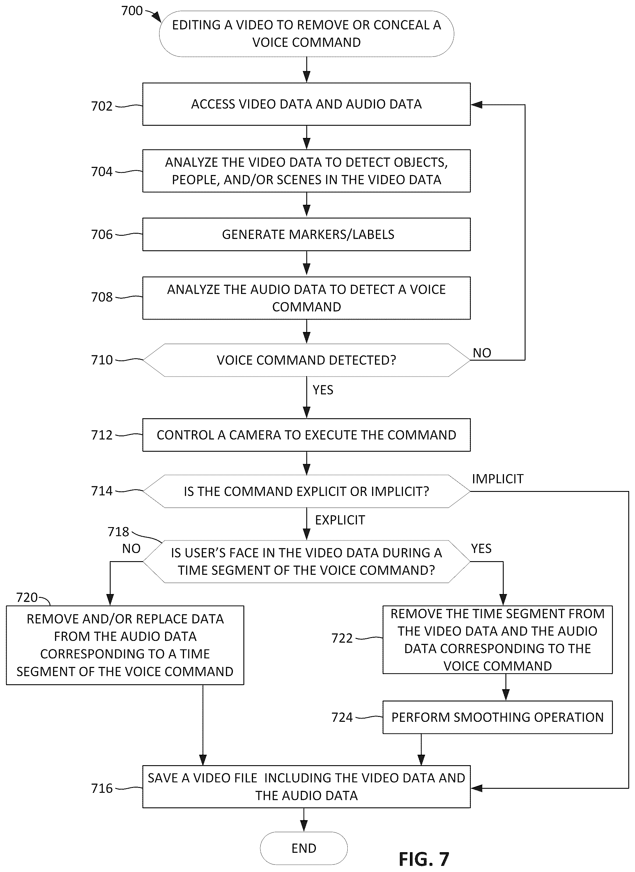 Patent US12592259 Figure 4 – Systems and methods to edit videos to remove and/or conceal audible commands