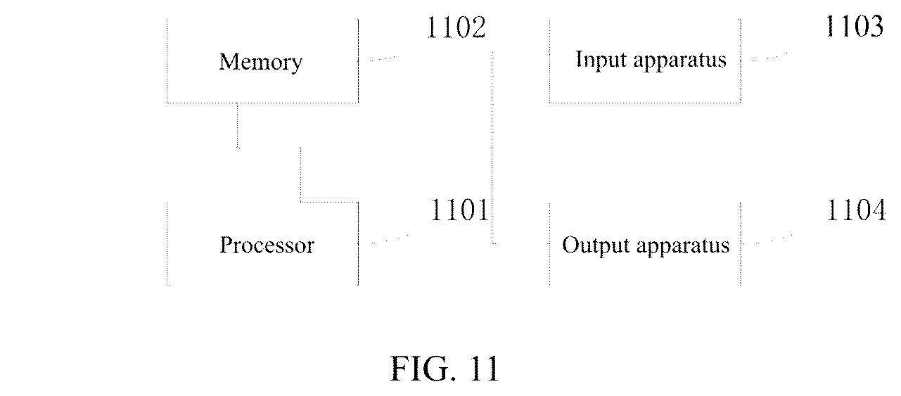 Patent US12592261 Figure 8 – Video editing method and apparatus, and device and storage medium