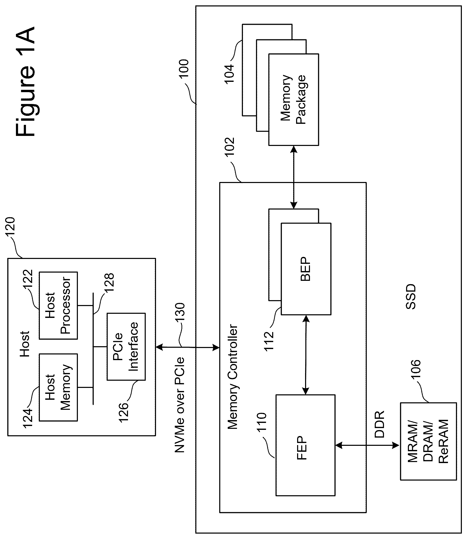 Patent US12592264 Figure 1 – Reduction in chip area through design-technology co-optimization
