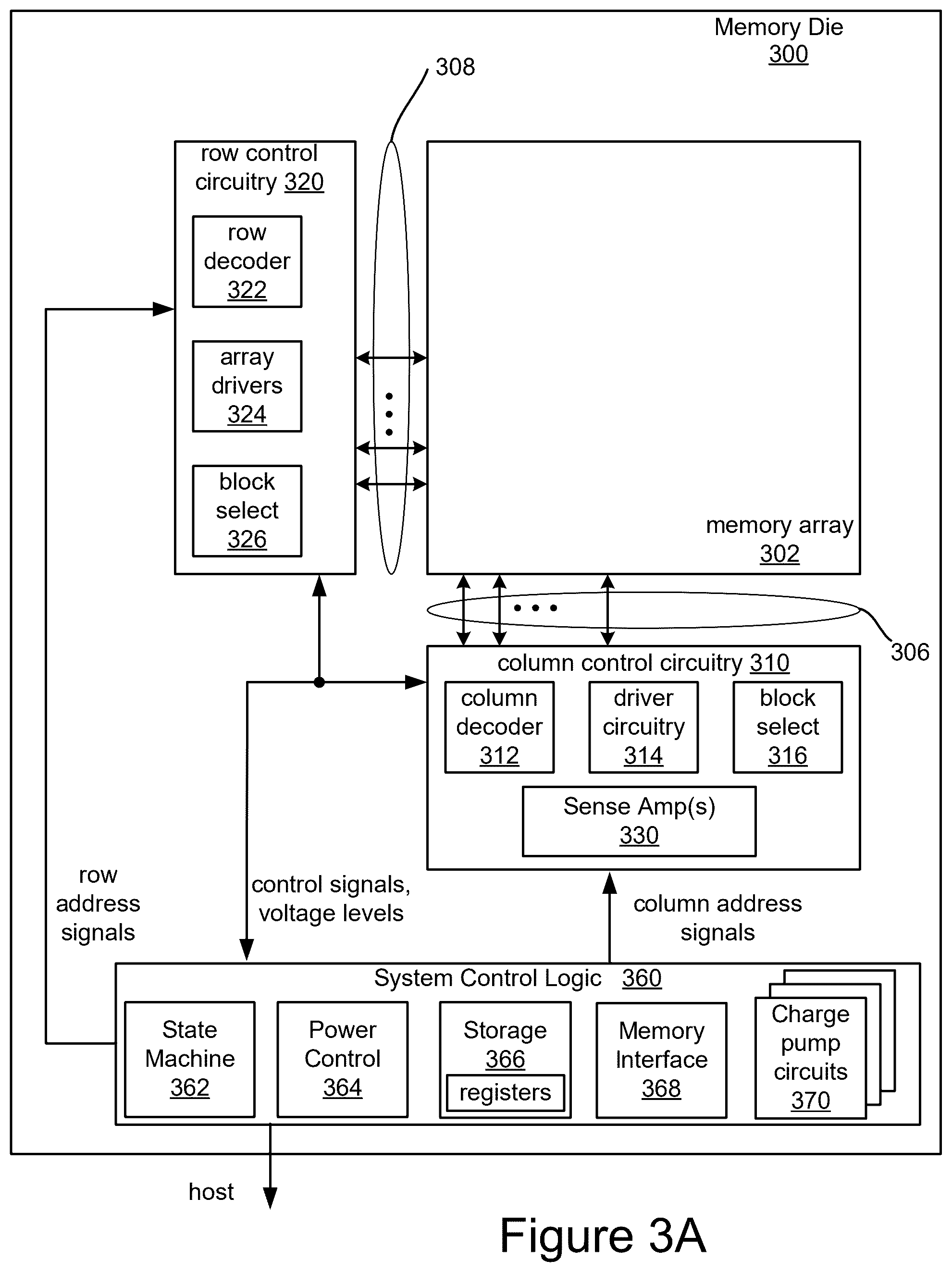 Patent US12592264 Figure 5 – Reduction in chip area through design-technology co-optimization