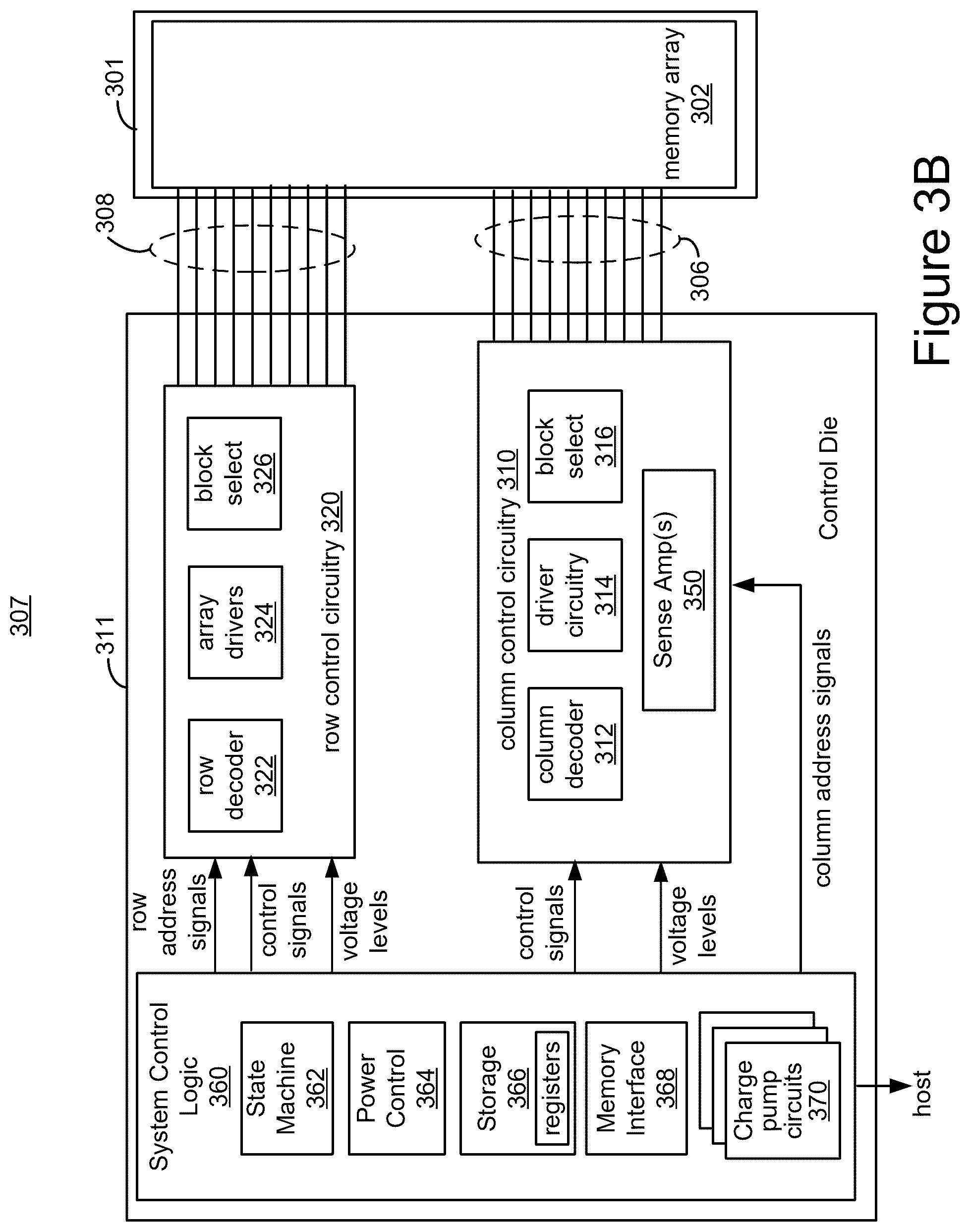 Patent US12592264 Figure 6 – Reduction in chip area through design-technology co-optimization
