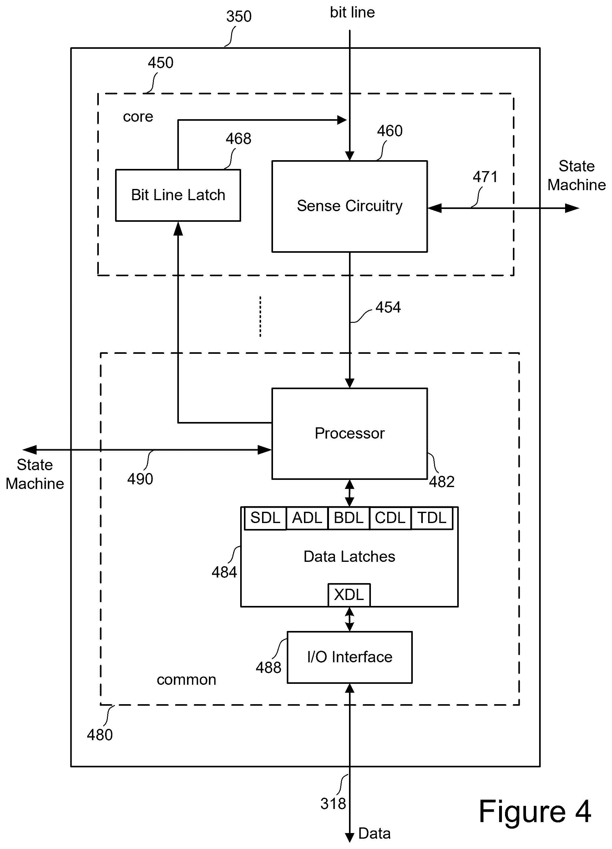 Patent US12592264 Figure 7 – Reduction in chip area through design-technology co-optimization