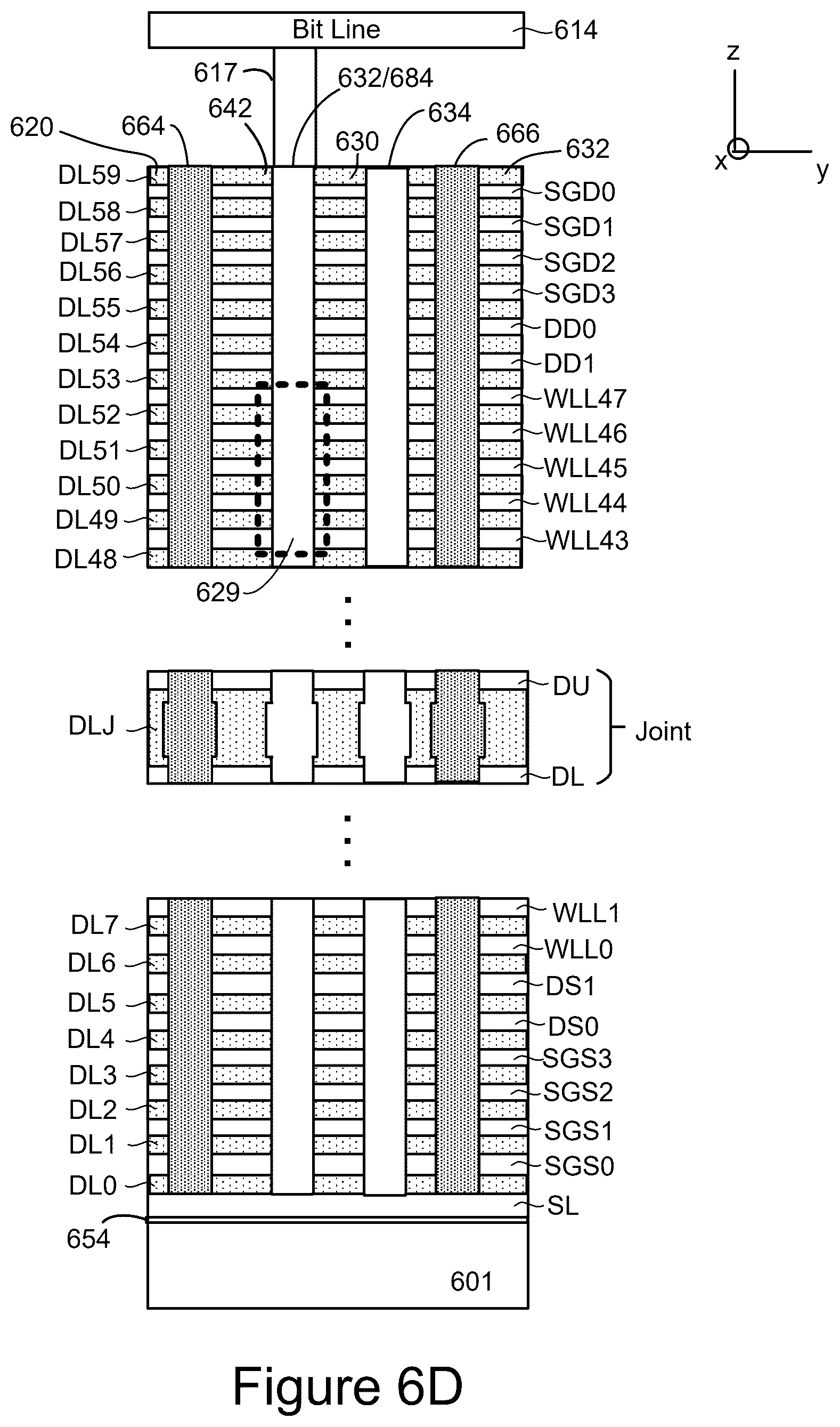 Patent US12592264 Figure 12 – Reduction in chip area through design-technology co-optimization