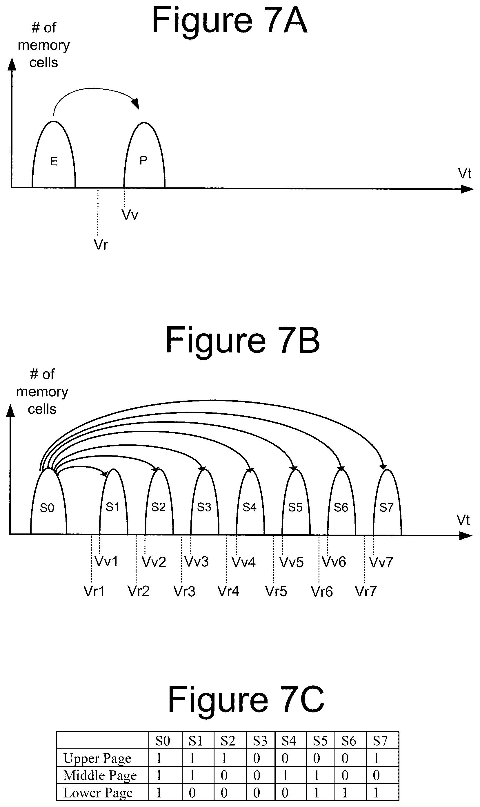 Patent US12592264 Figure 15 – Reduction in chip area through design-technology co-optimization