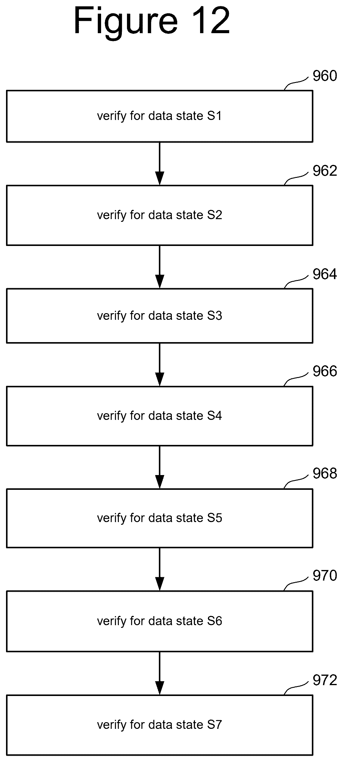 Patent US12592264 Figure 18 – Reduction in chip area through design-technology co-optimization