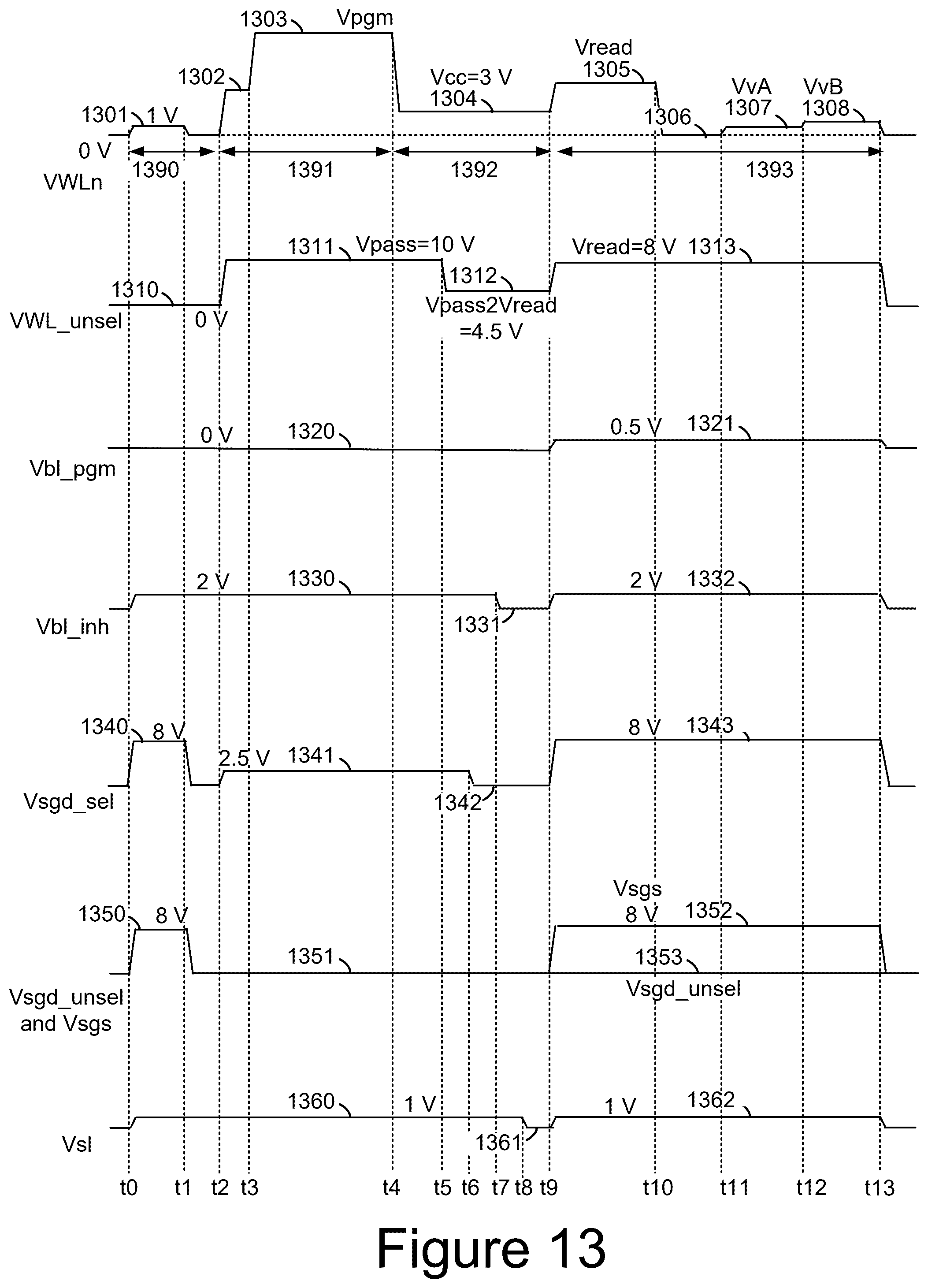 Patent US12592264 Figure 19 – Reduction in chip area through design-technology co-optimization