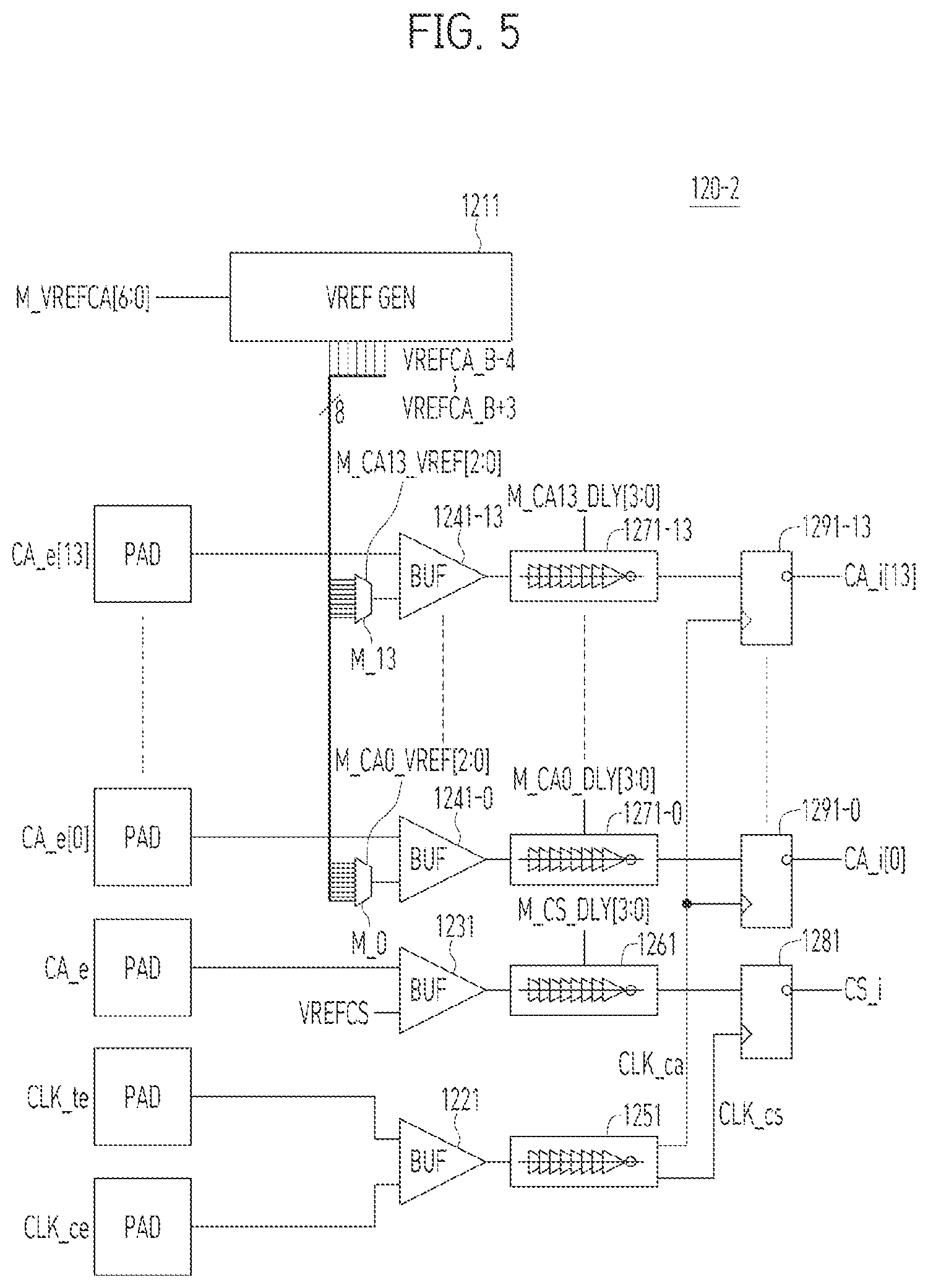 Patent US12592265 Figure 5 – Semiconductor device and training method of the semiconductor device
