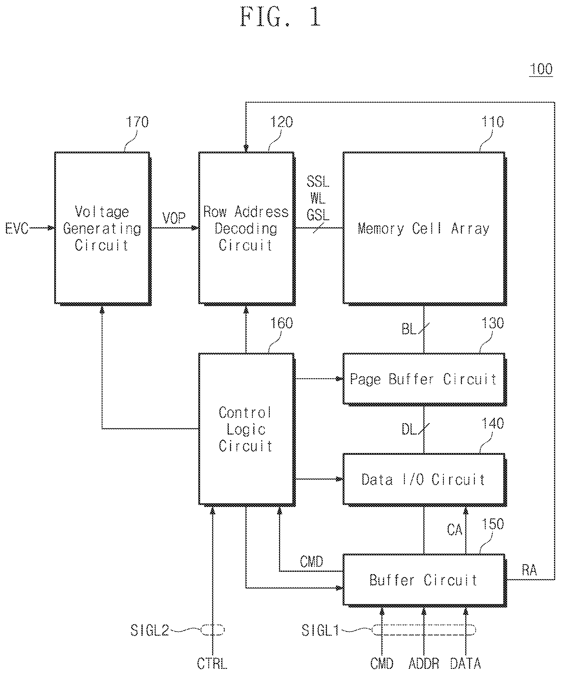 Patent US12592266 Figure 1 – Memory device including voltage generating circuit and operation method of memory device