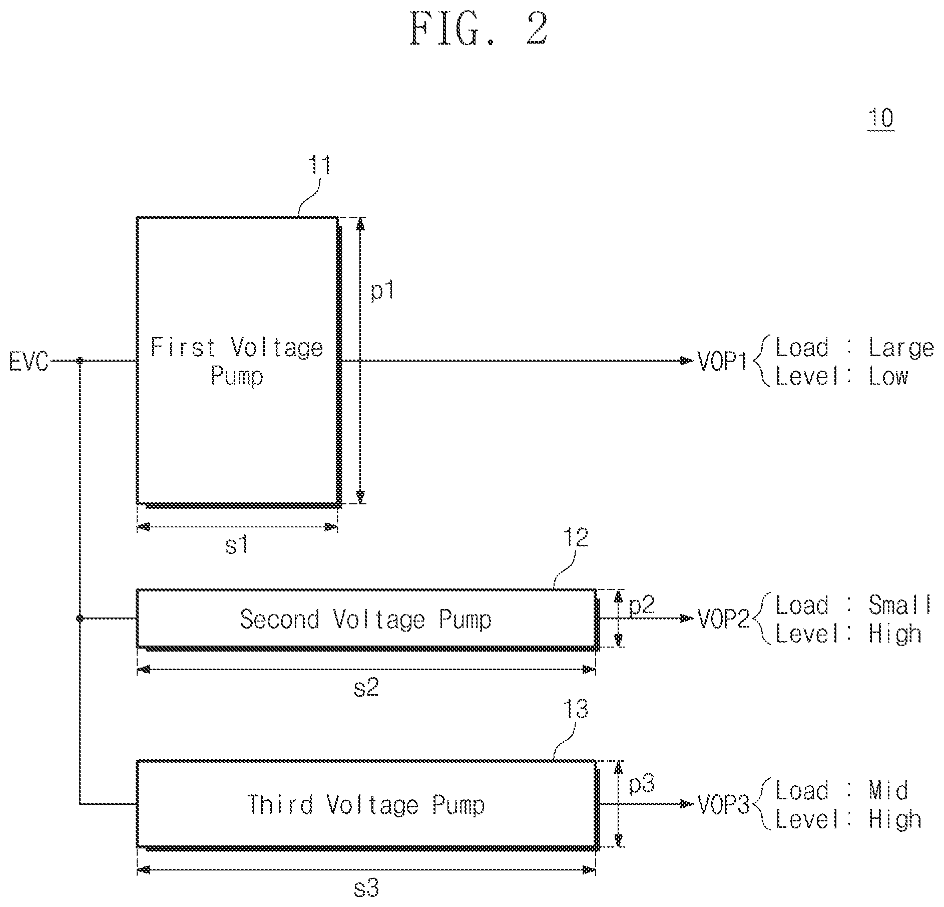 Patent US12592266 Figure 2 – Memory device including voltage generating circuit and operation method of memory device