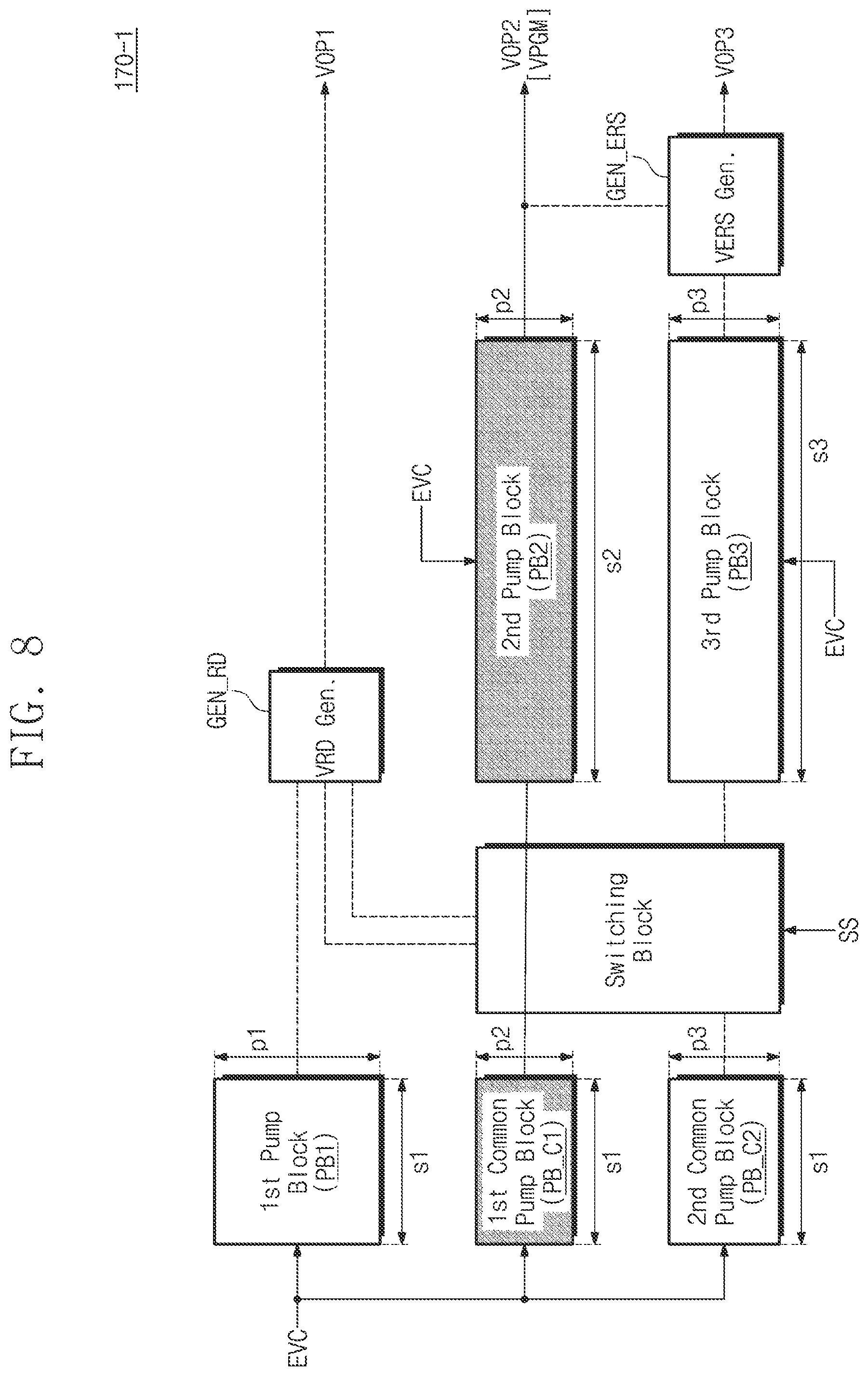 Patent US12592266 Figure 7 – Memory device including voltage generating circuit and operation method of memory device
