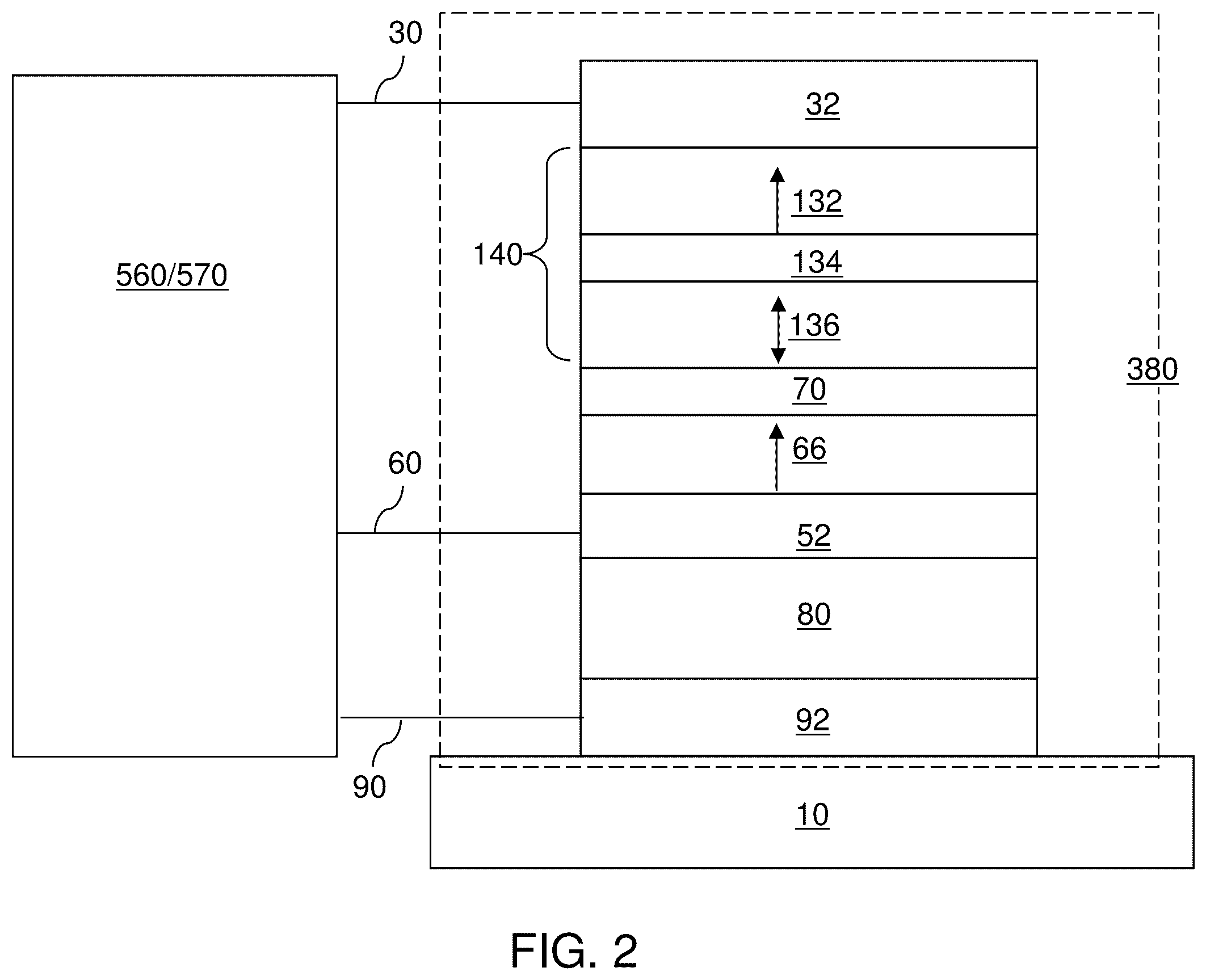 Patent US12592267 Figure 2 – Magnetoresistive memory device and method of operating same using phase controlled magnetic anisotropy