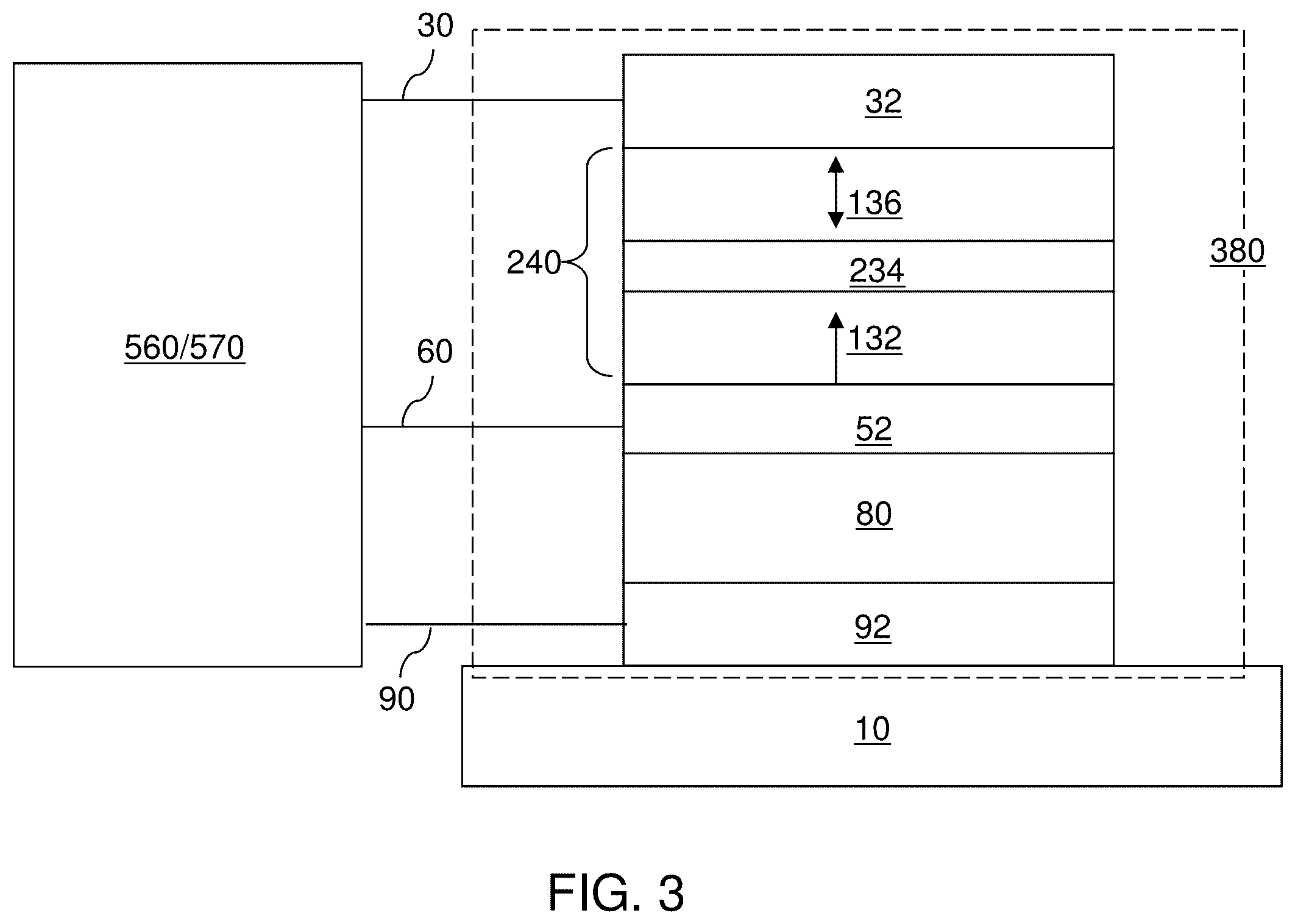 Patent US12592267 Figure 3 – Magnetoresistive memory device and method of operating same using phase controlled magnetic anisotropy