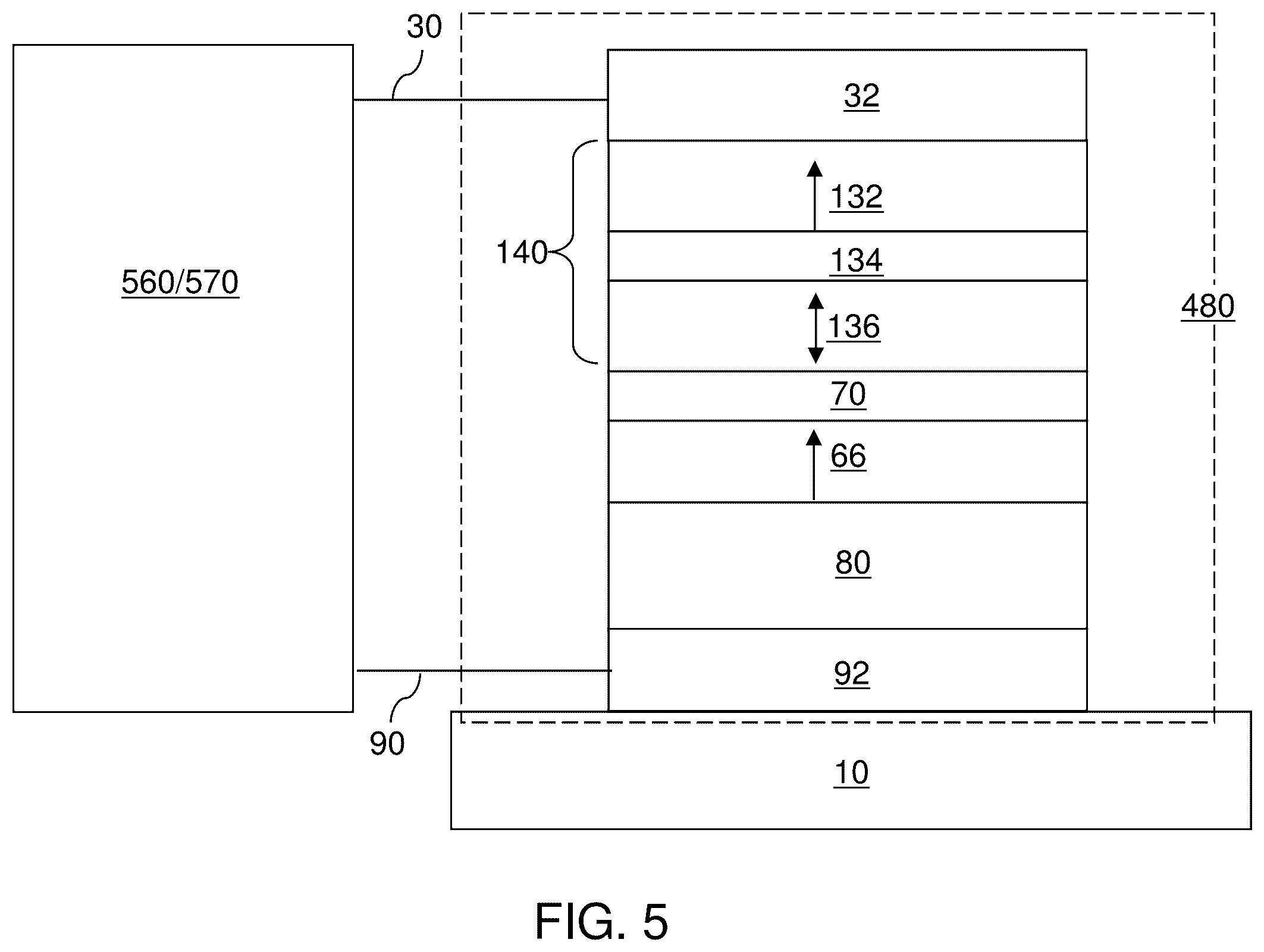 Patent US12592267 Figure 5 – Magnetoresistive memory device and method of operating same using phase controlled magnetic anisotropy