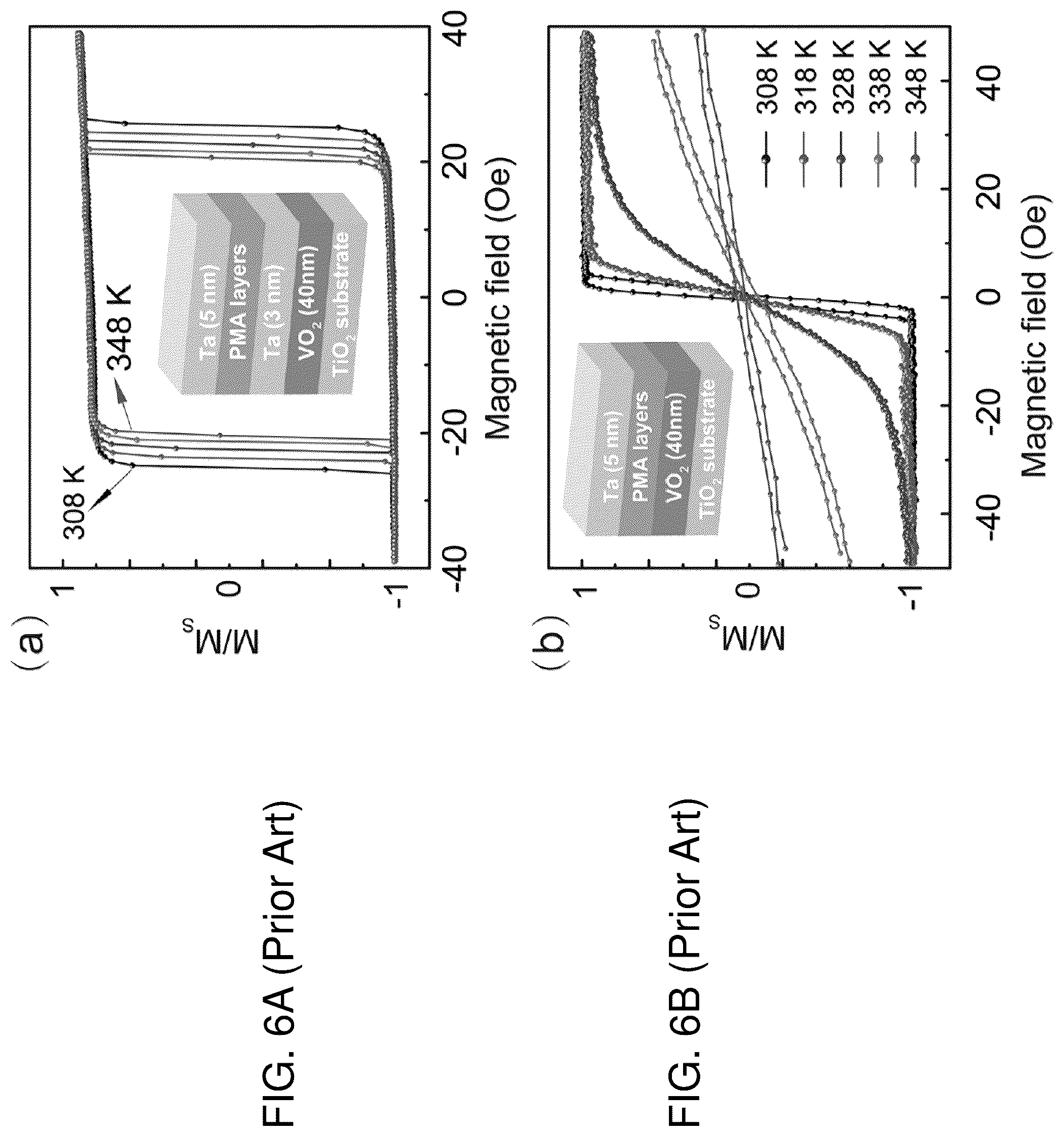 Patent US12592267 Figure 6 – Magnetoresistive memory device and method of operating same using phase controlled magnetic anisotropy