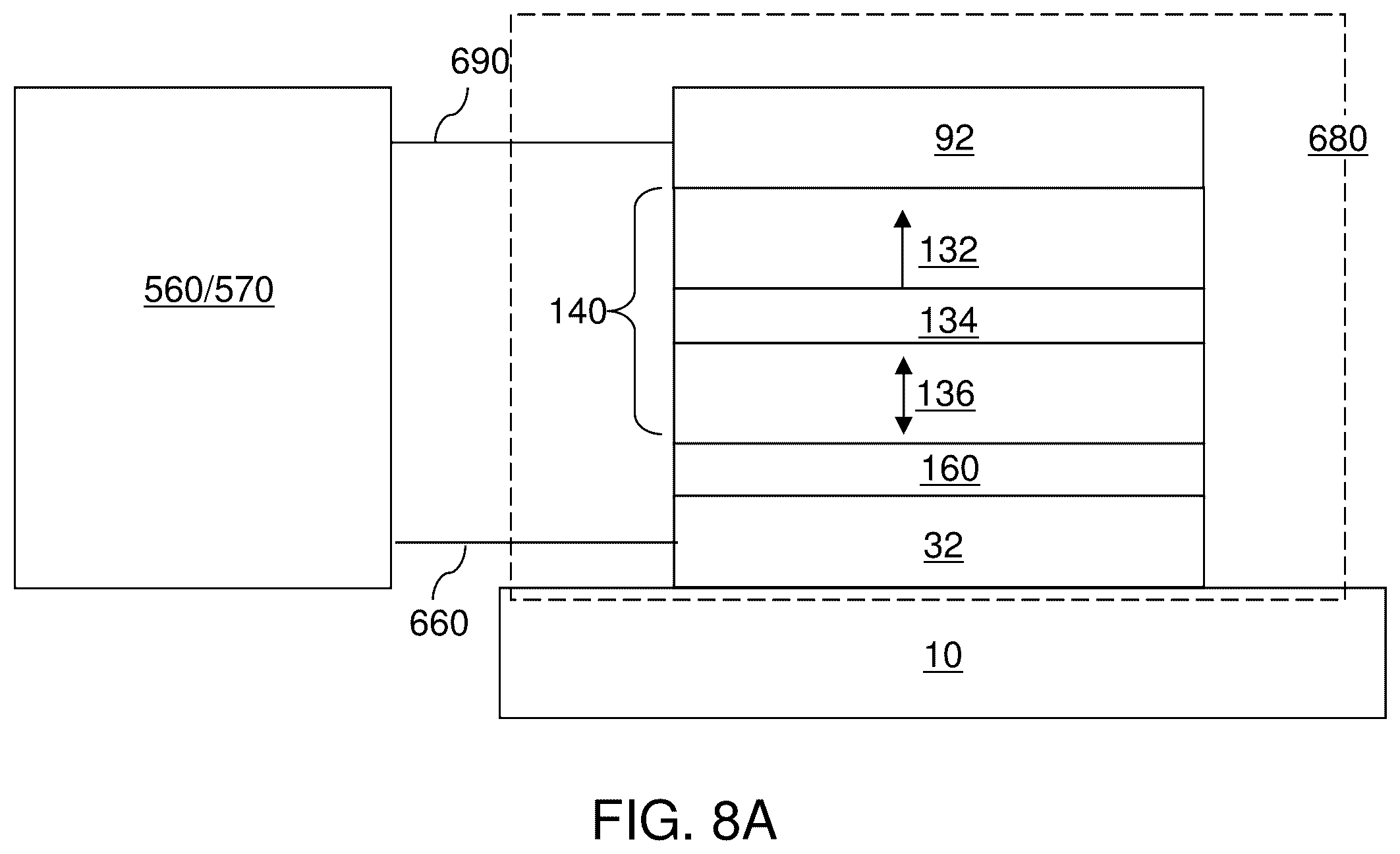 Patent US12592267 Figure 8 – Magnetoresistive memory device and method of operating same using phase controlled magnetic anisotropy