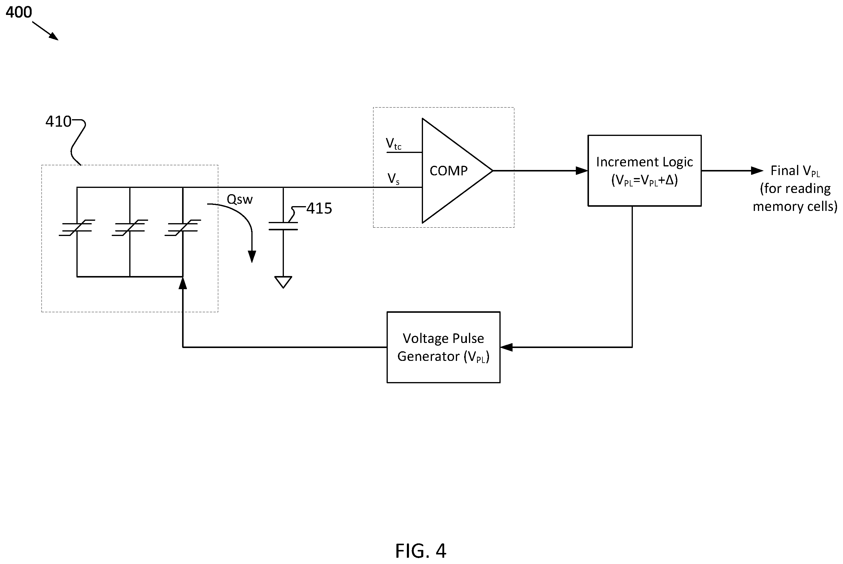 Patent US12592268 Figure 4 – Devices, methods, and systems for calibrating a read voltage used for reading memory cells