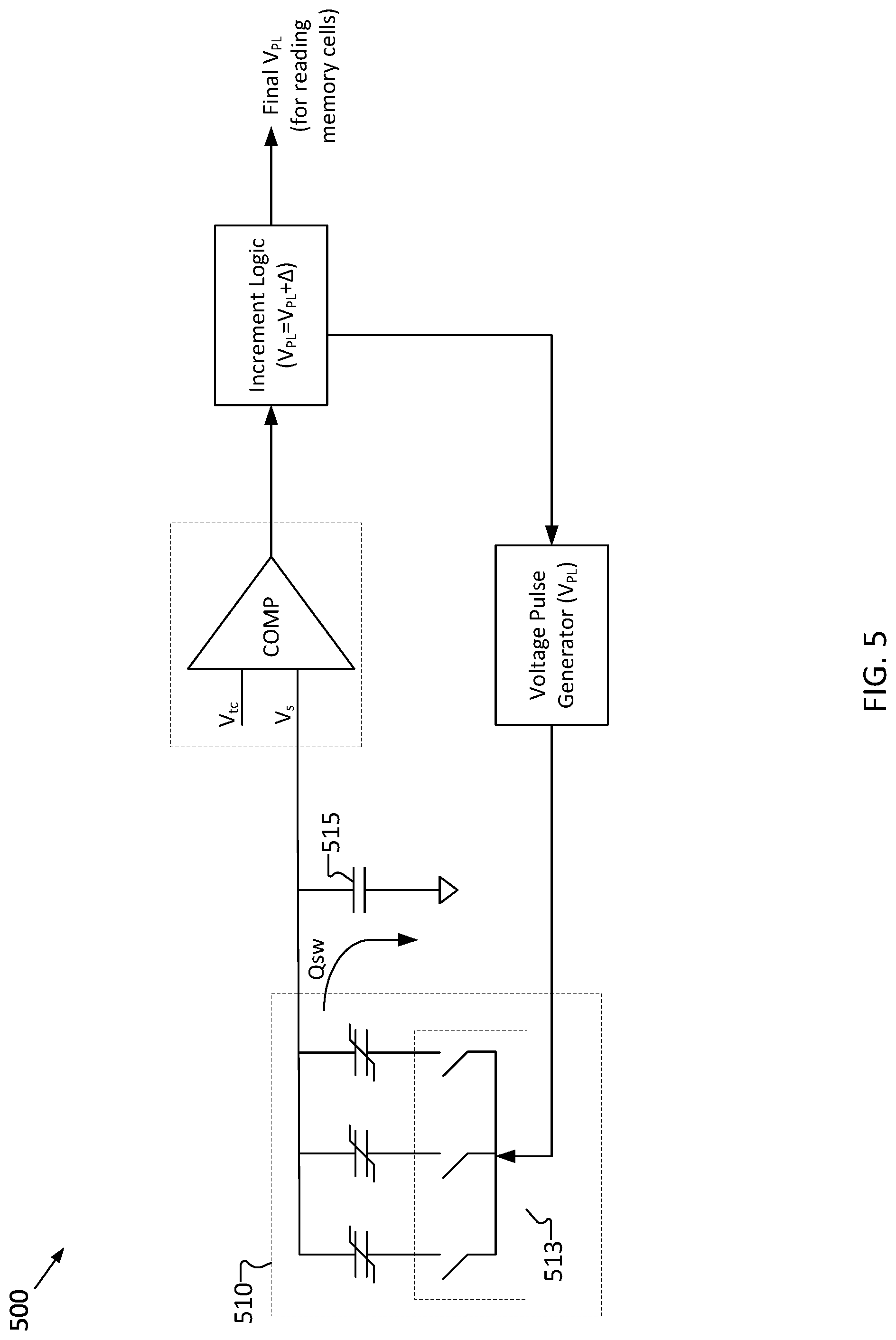 Patent US12592268 Figure 5 – Devices, methods, and systems for calibrating a read voltage used for reading memory cells