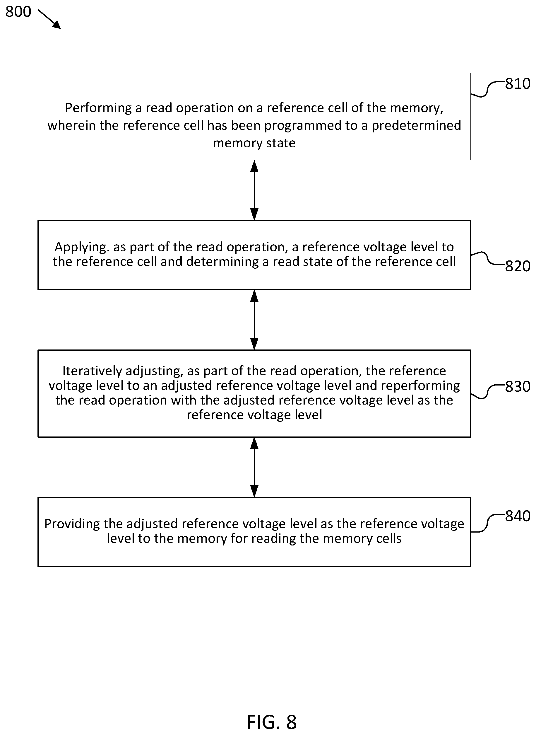 Patent US12592268 Figure 8 – Devices, methods, and systems for calibrating a read voltage used for reading memory cells