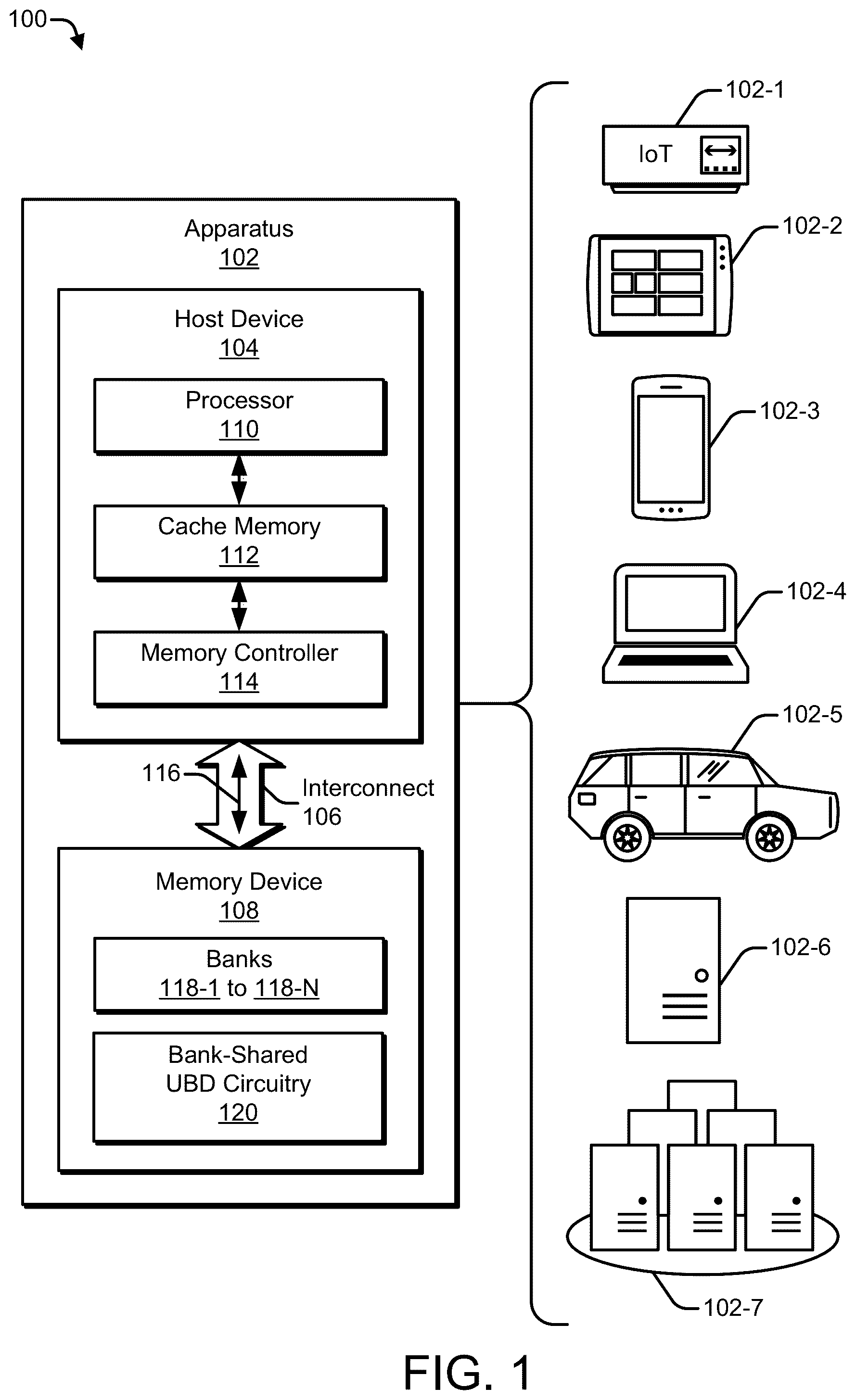 Patent US12592270 Figure 1 – Bank-shared usage-based disturbance circuitry