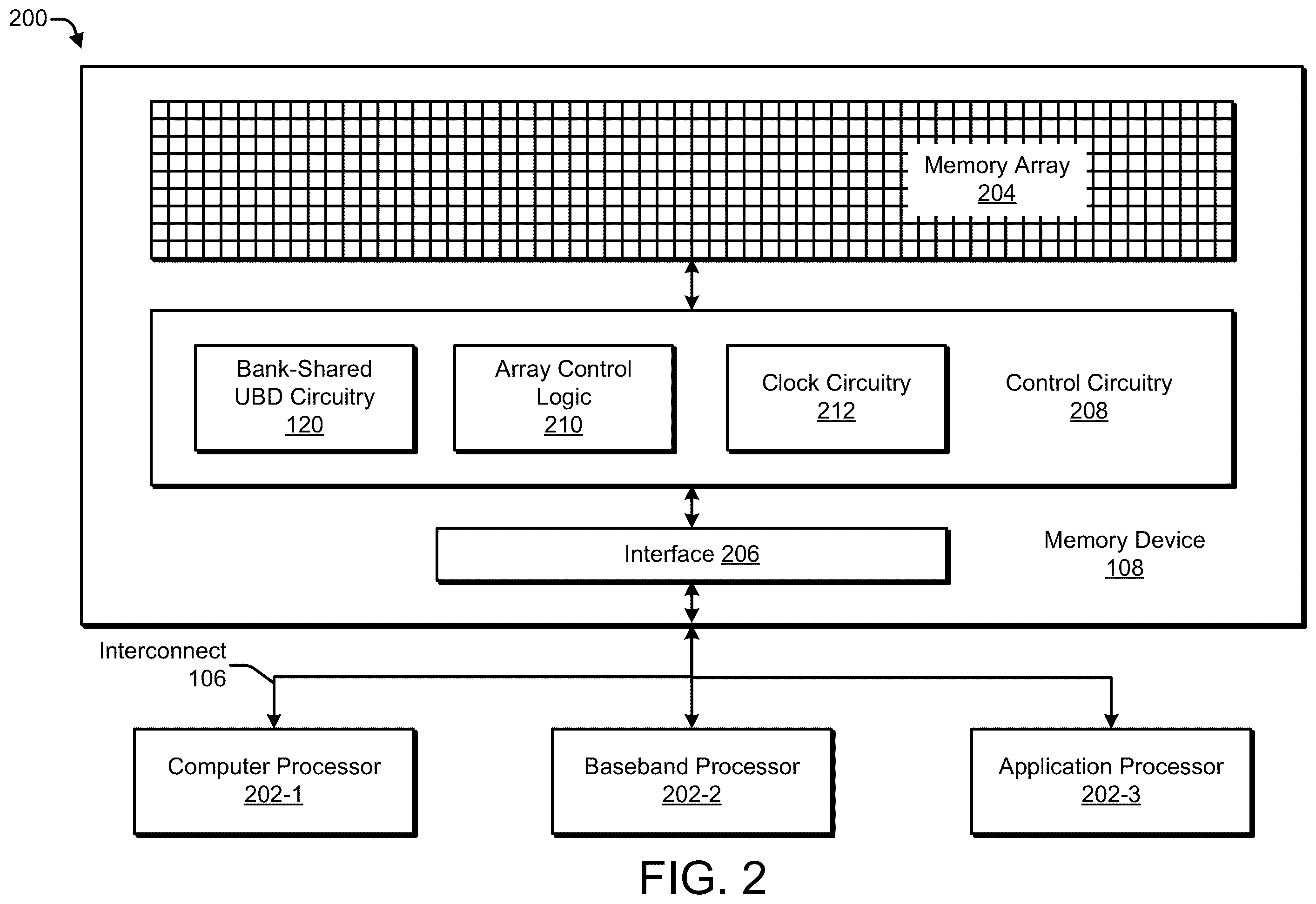 Patent US12592270 Figure 2 – Bank-shared usage-based disturbance circuitry