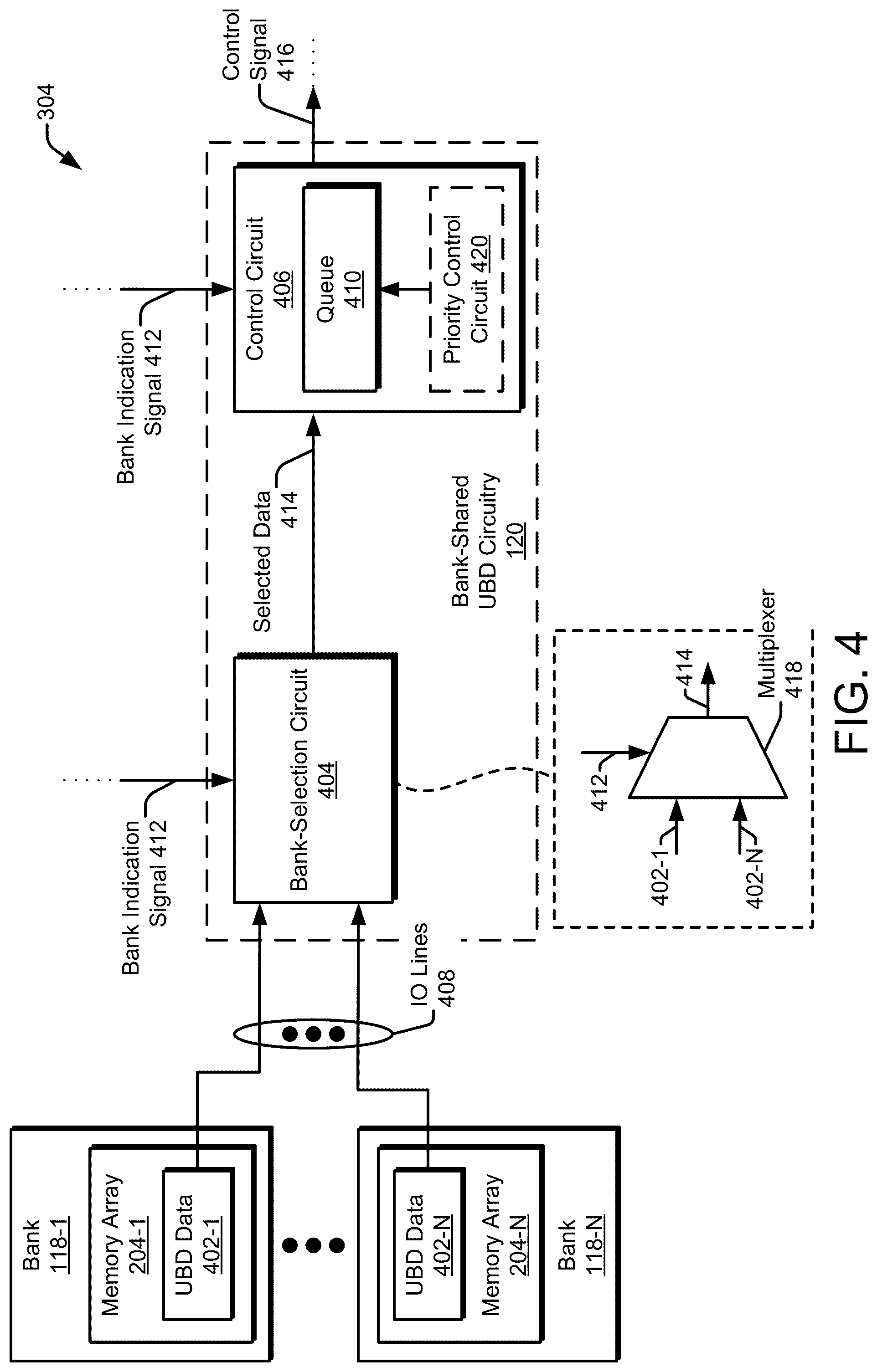 Patent US12592270 Figure 4 – Bank-shared usage-based disturbance circuitry