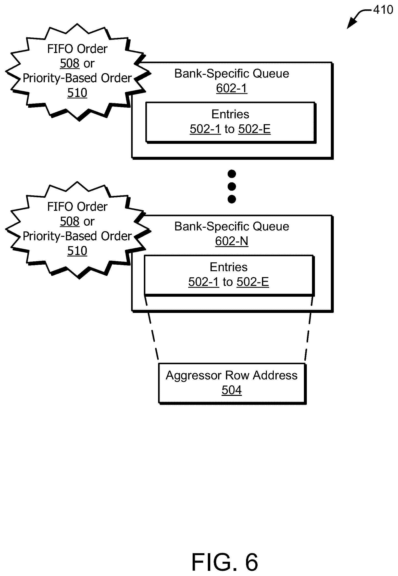 Patent US12592270 Figure 6 – Bank-shared usage-based disturbance circuitry
