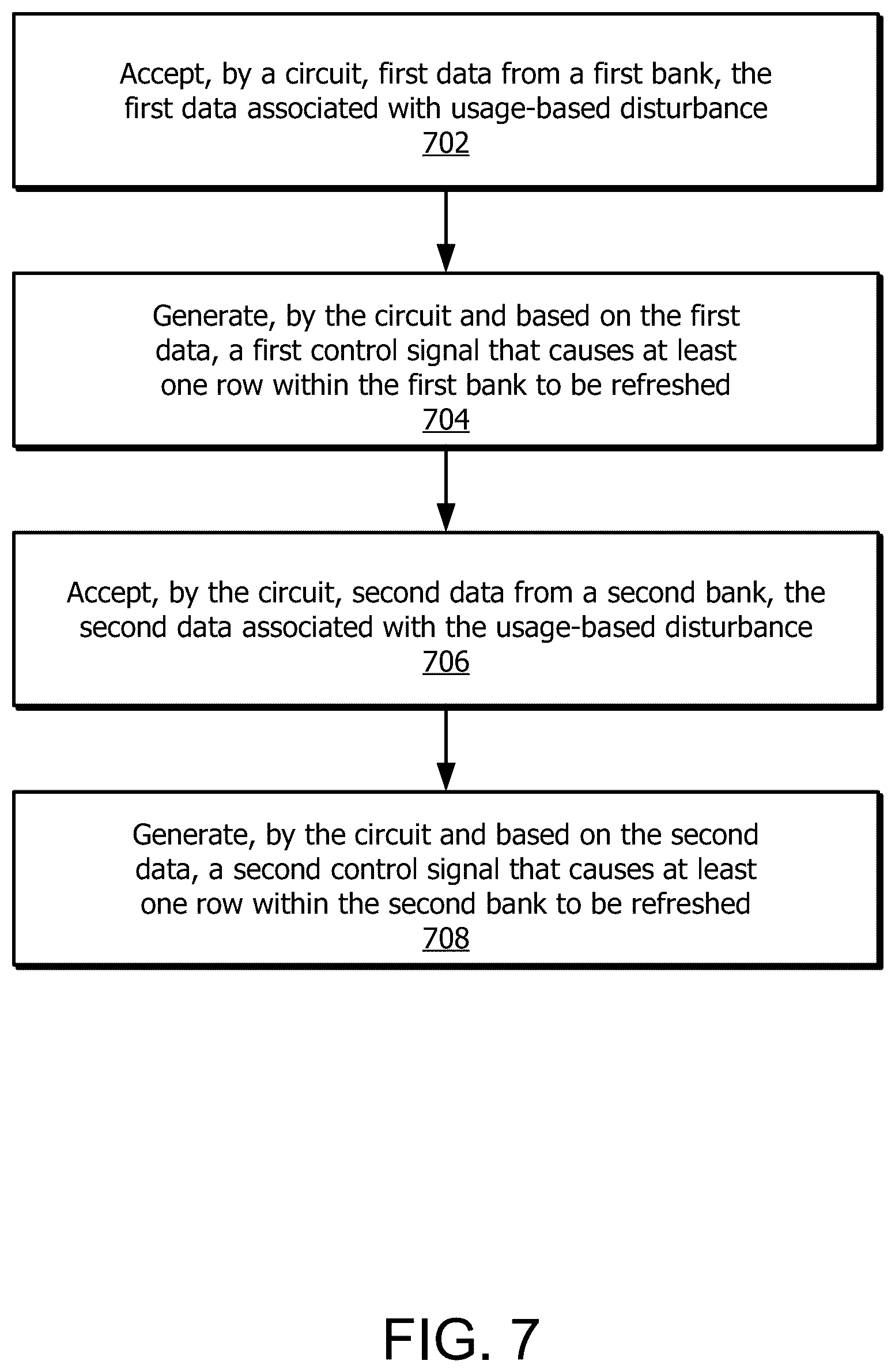 Patent US12592270 Figure 7 – Bank-shared usage-based disturbance circuitry