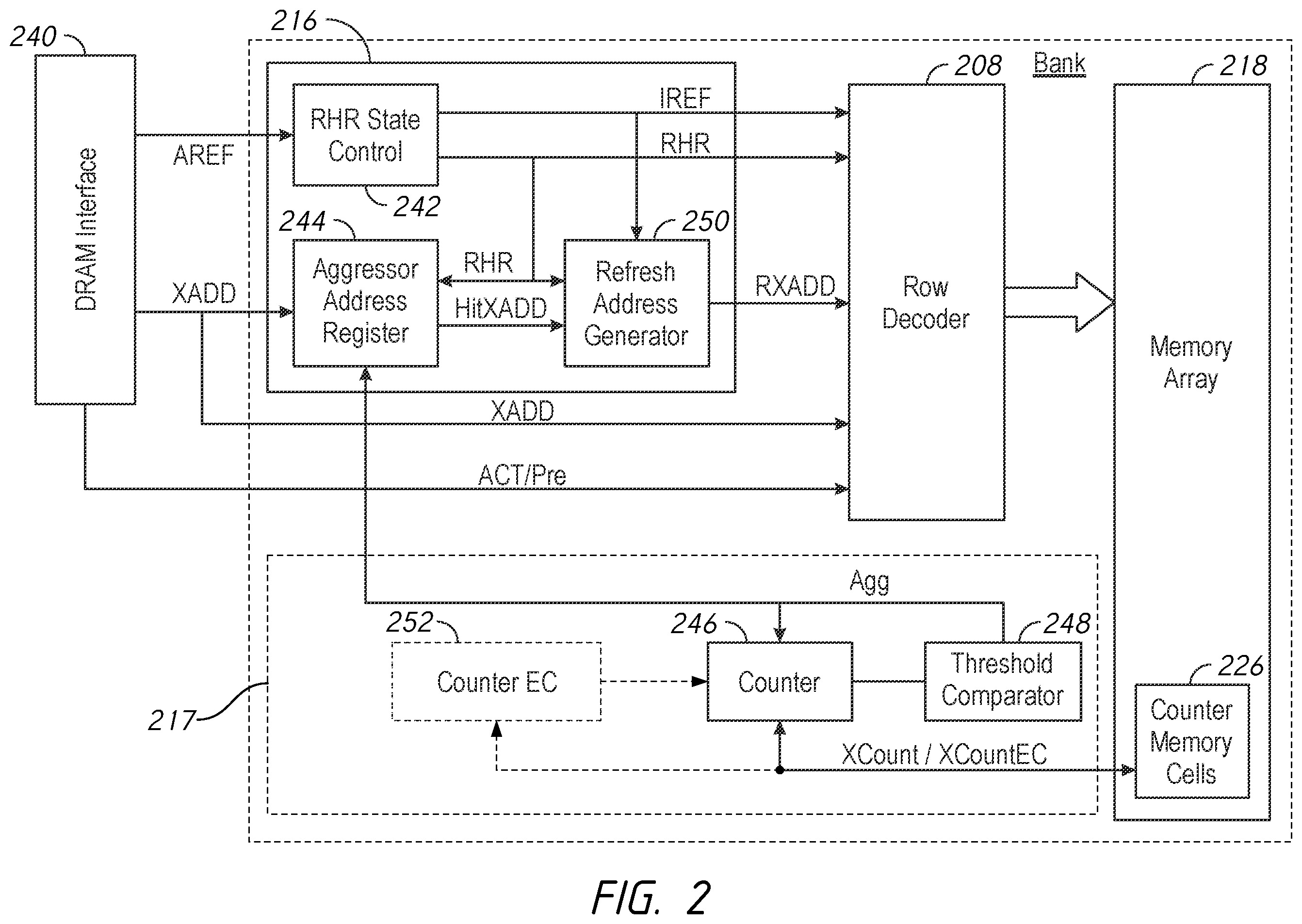 Patent US12592271 Figure 2 – Apparatuses and methods for increased reliability row hammer counts